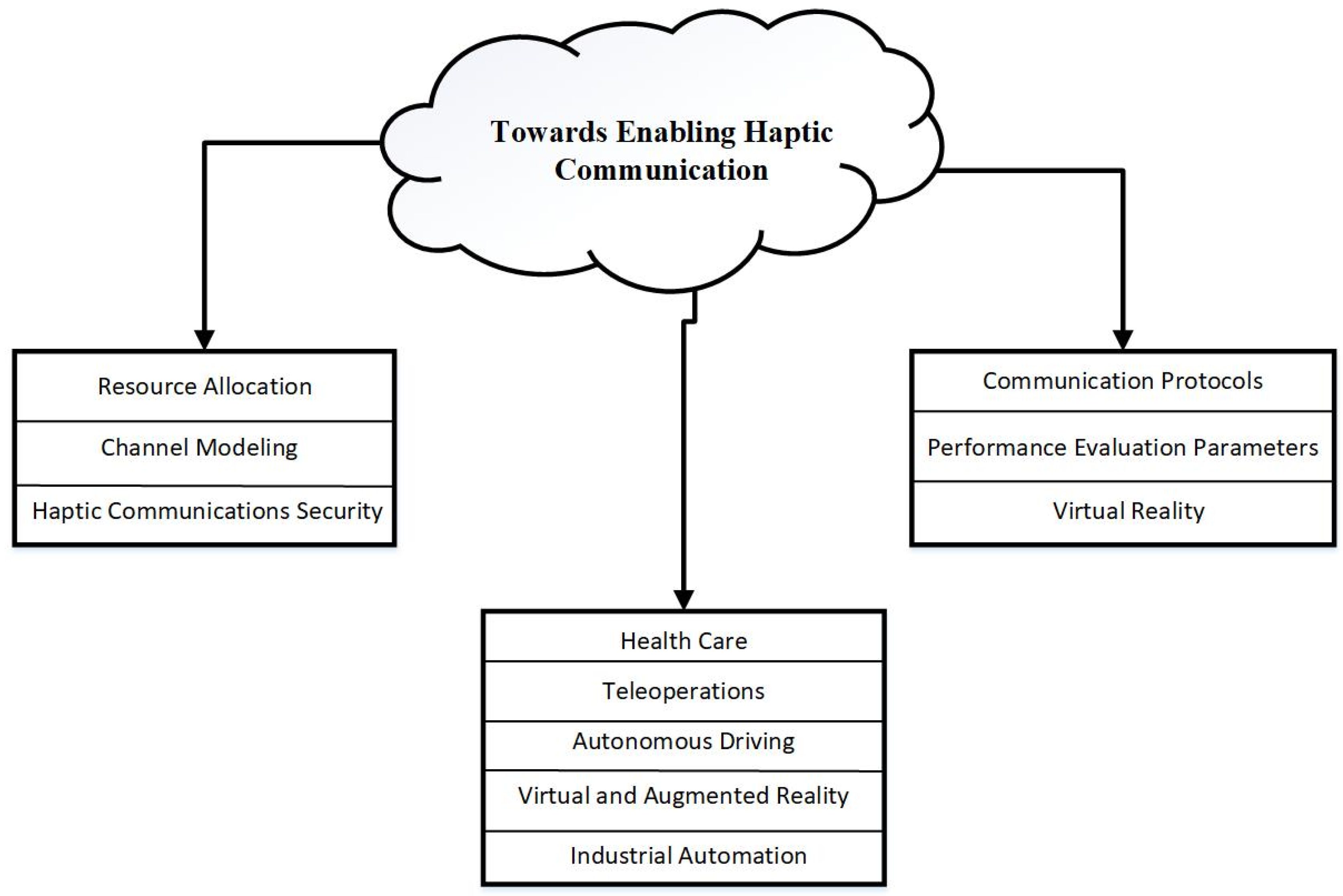 Electronics 12 02955 g002 Electronics 12 02955 g002
