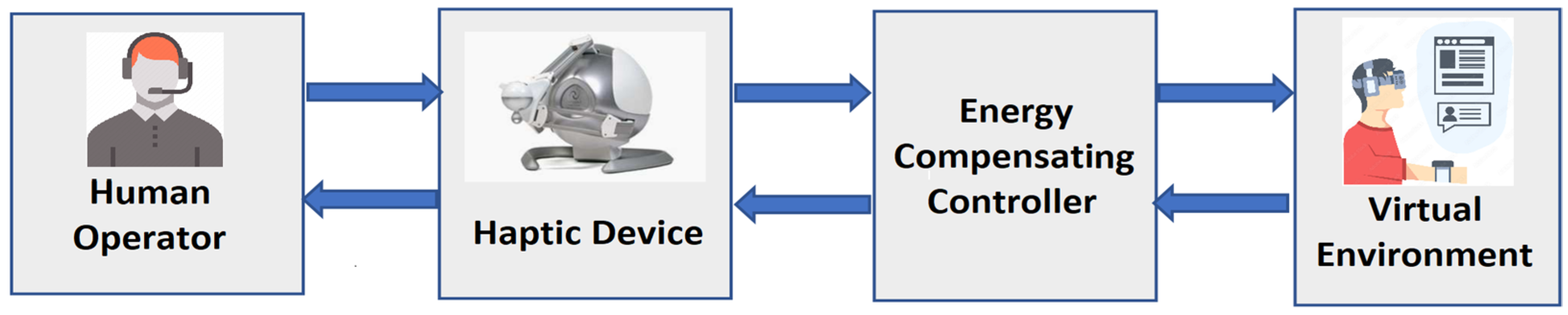 Electronics 12 02955 g004 Electronics 12 02955 g004