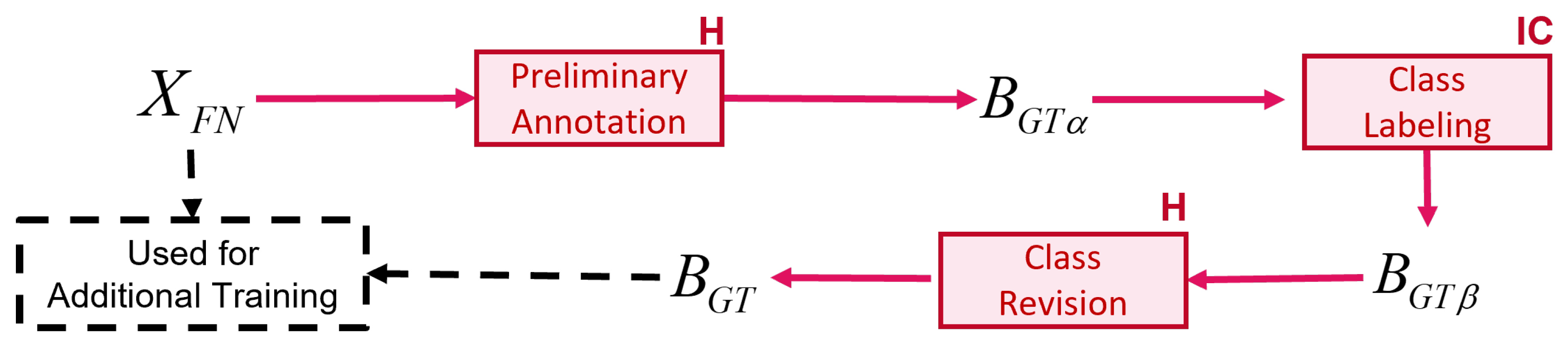 Electronics 12 02956 g003