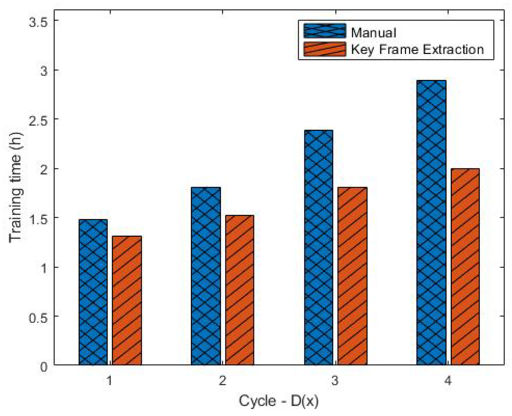 Electronics 12 02956 g010