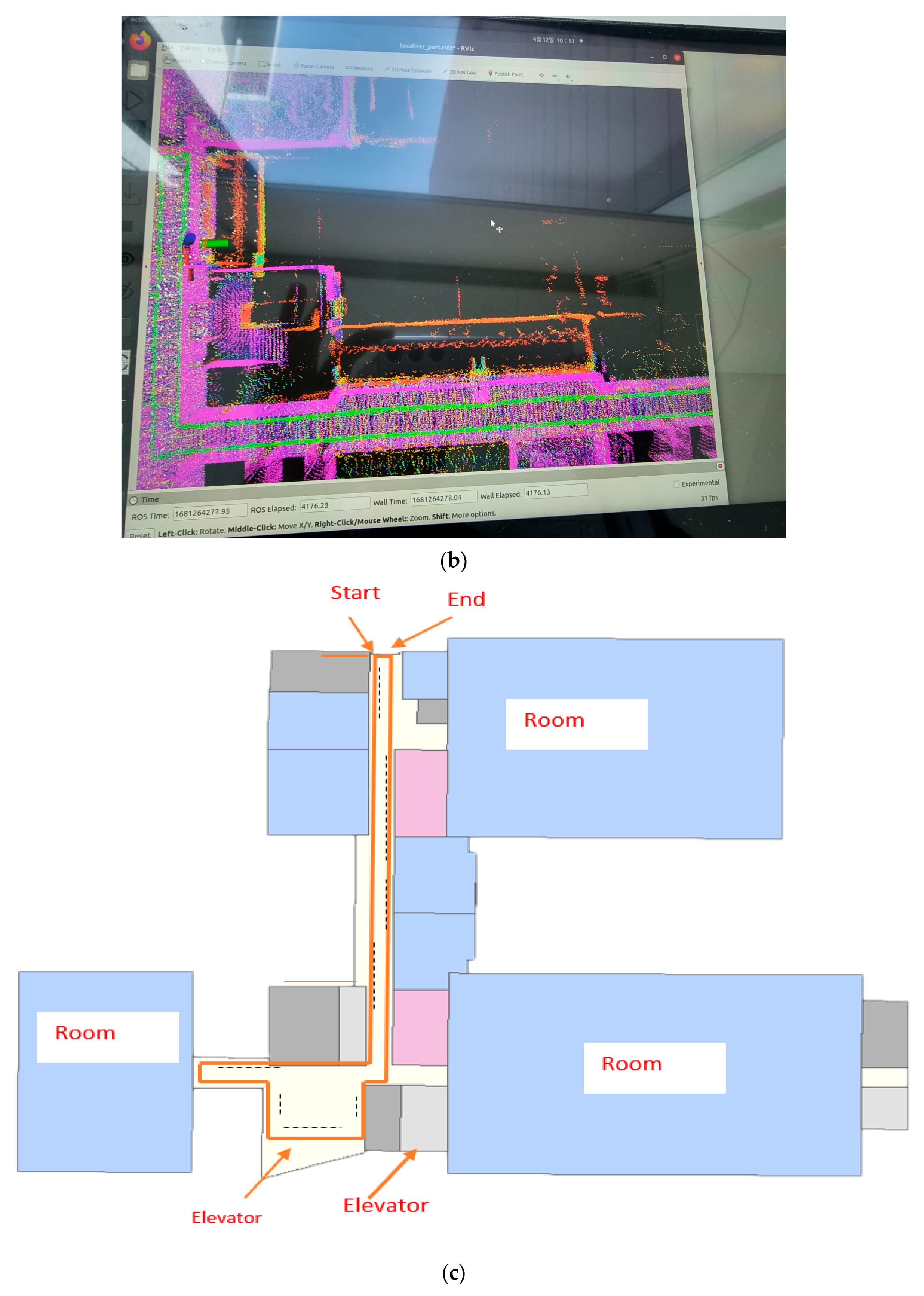 Electronics 12 02957 g002b