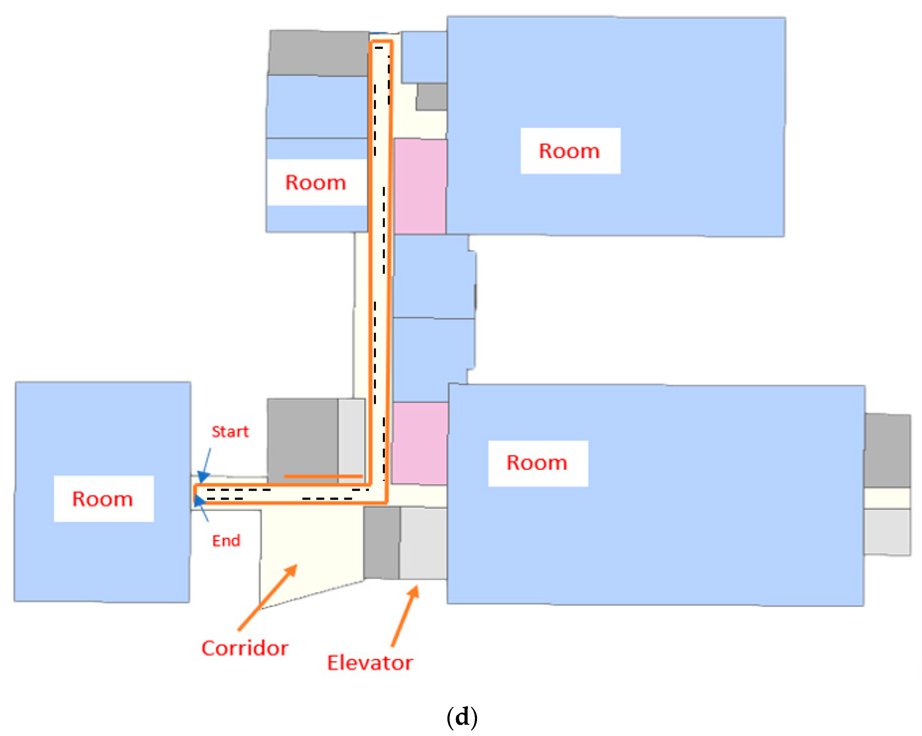 Electronics 12 02957 g002c