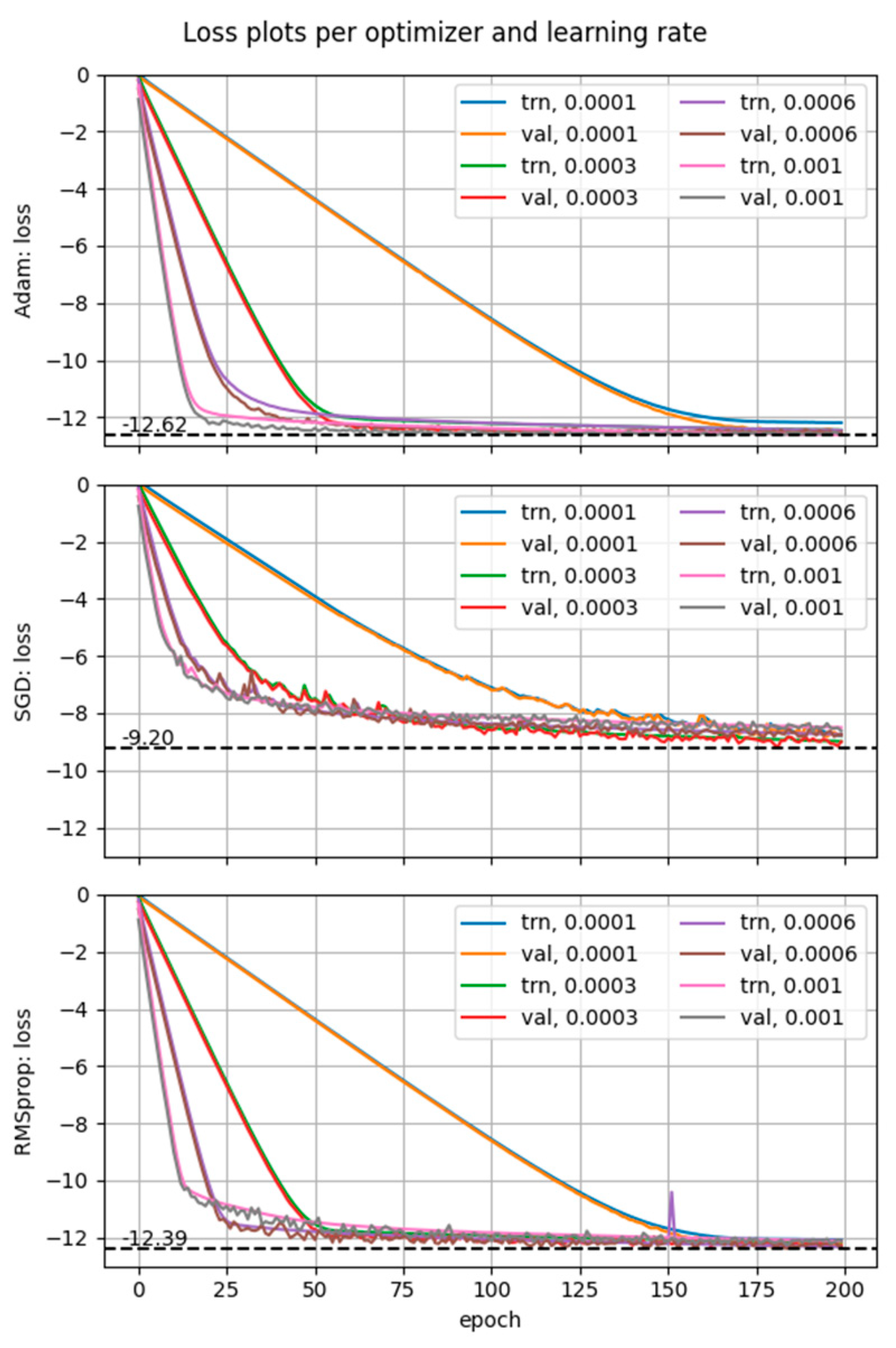 Electronics 12 02957 g004