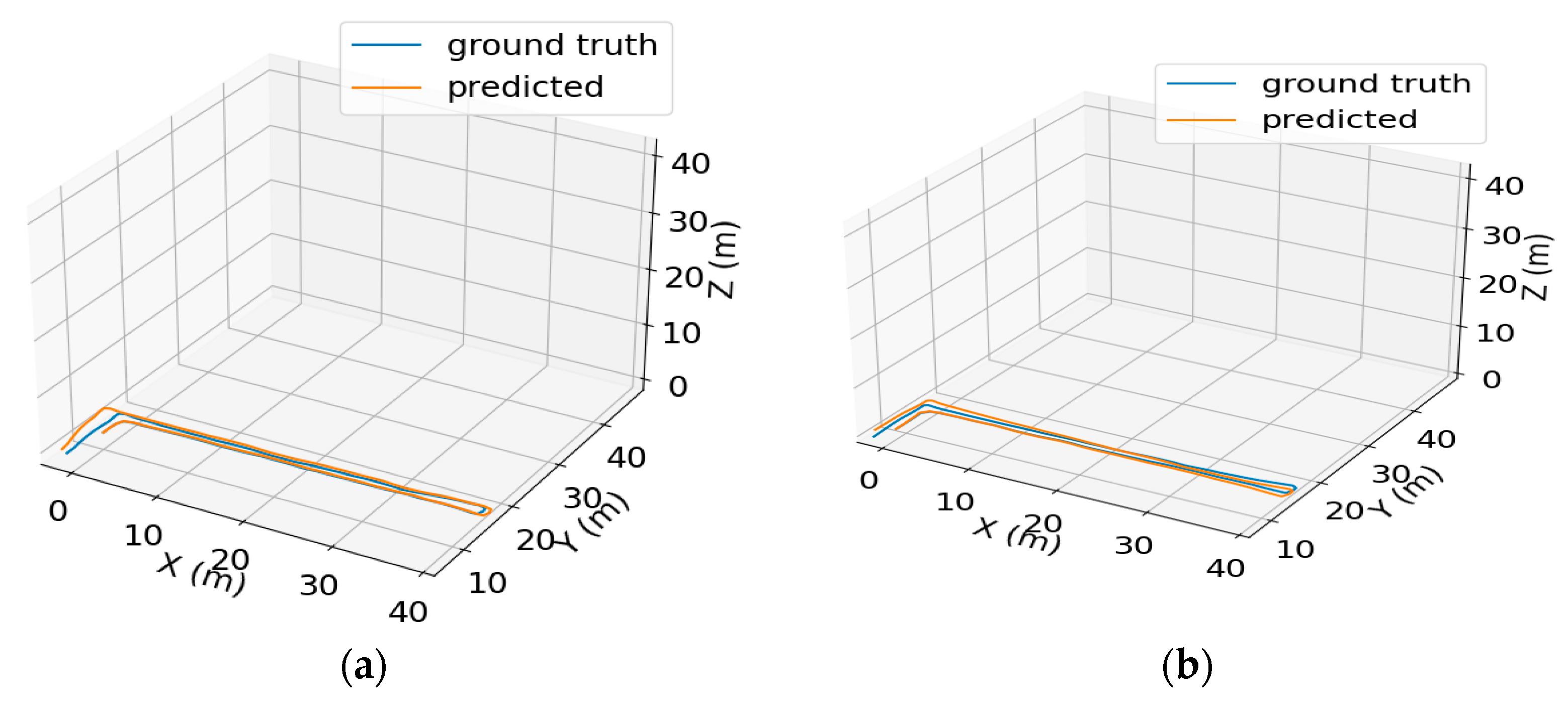 Electronics 12 02957 g008a