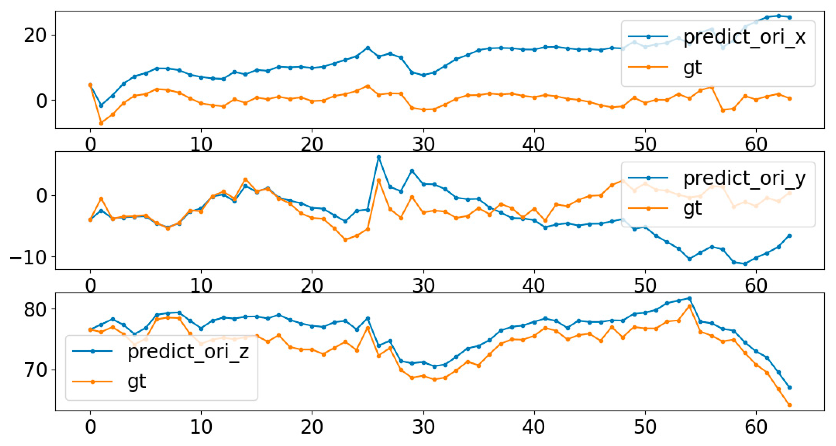 Electronics 12 02957 g010