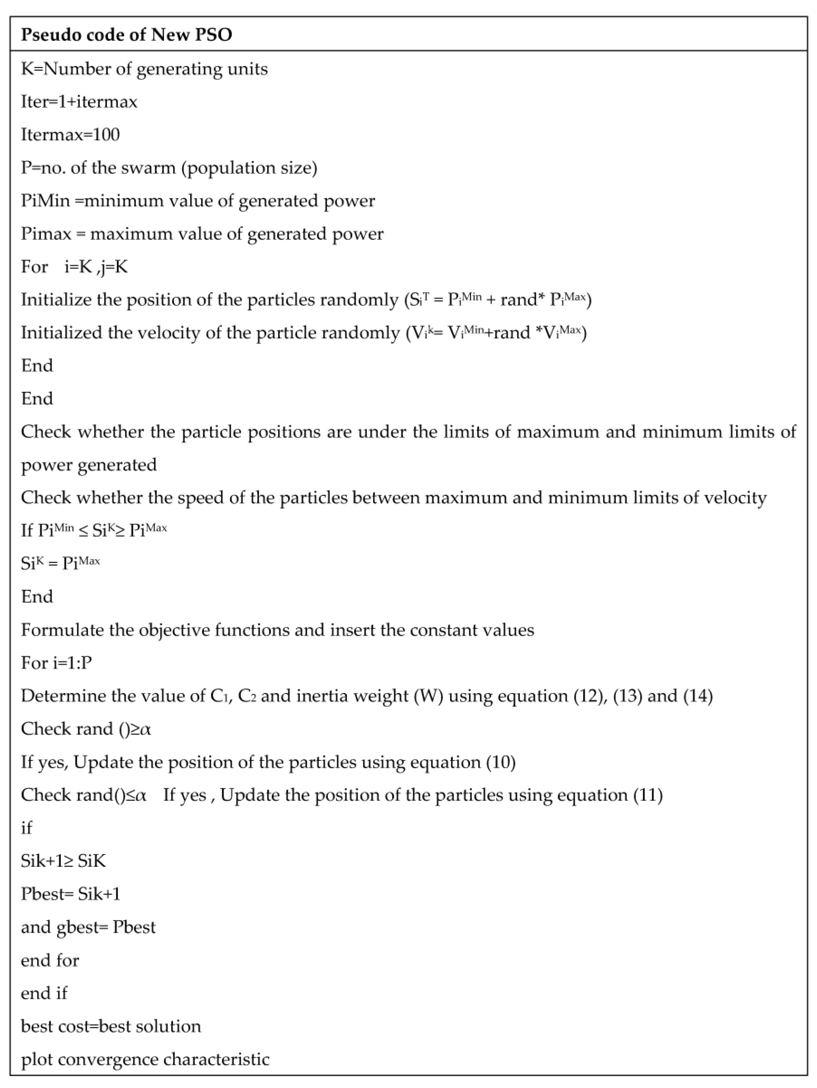 Electronics 12 02960 g002