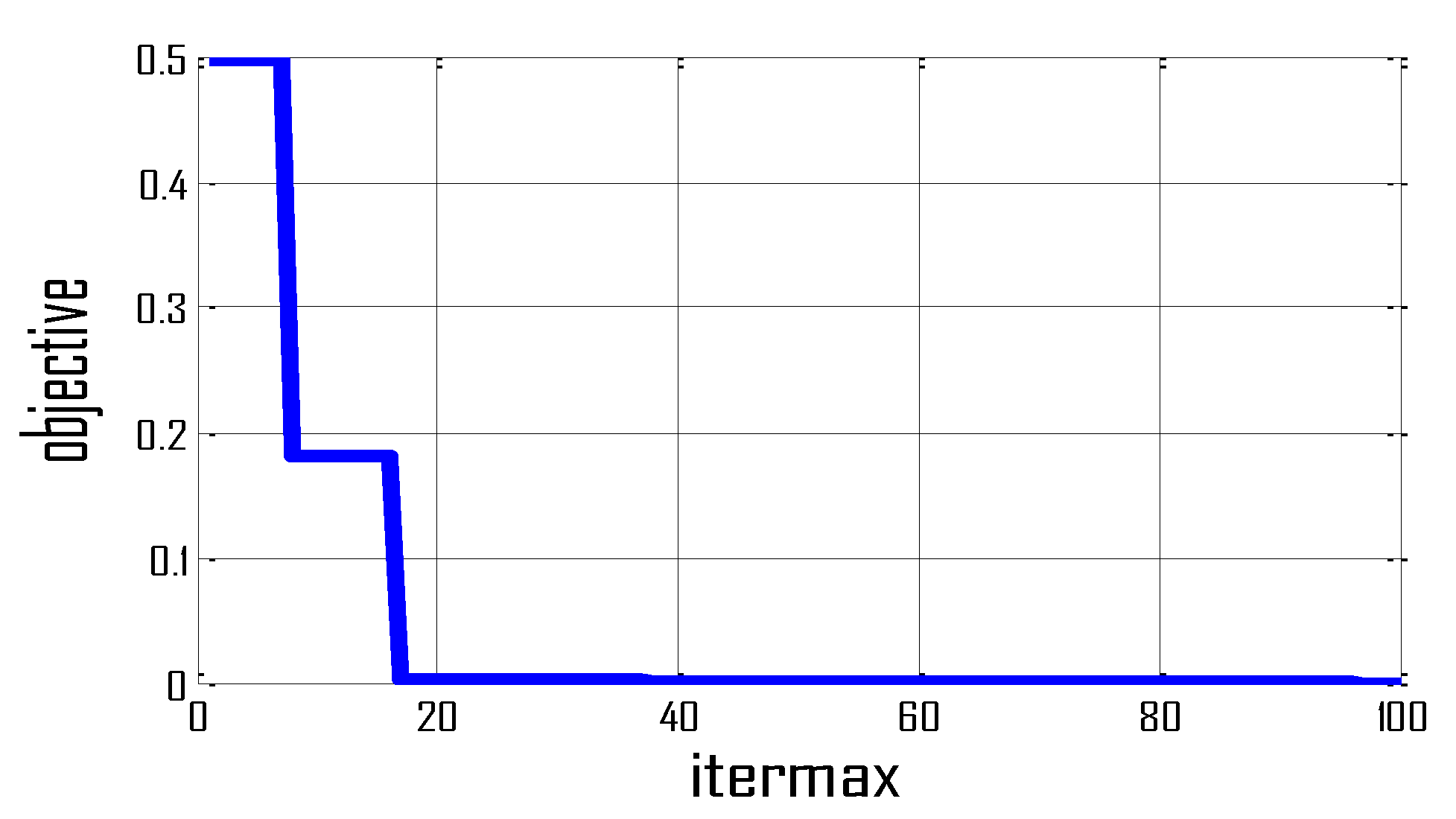 Electronics 12 02960 g003