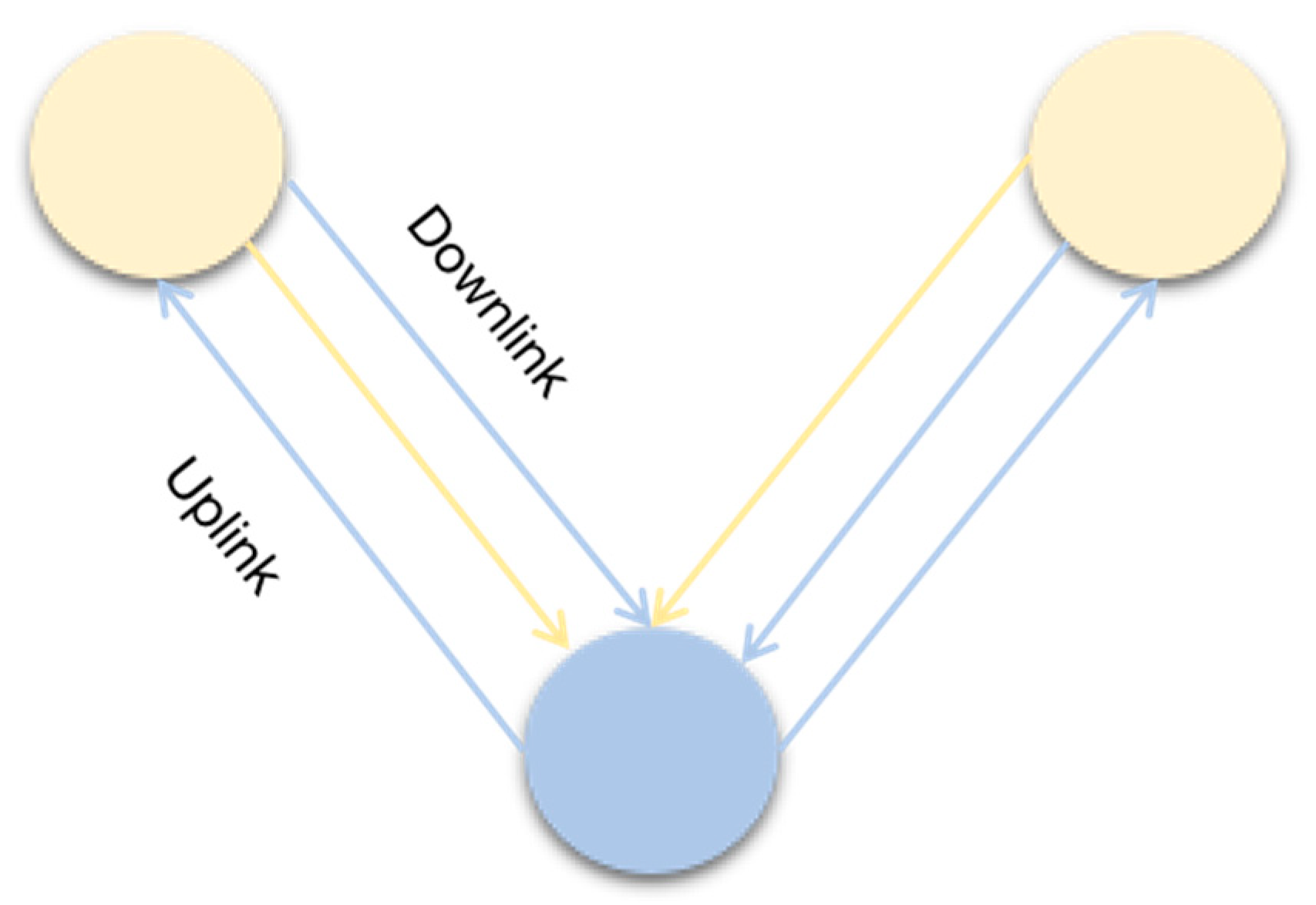 Electronics 12 02961 g002
