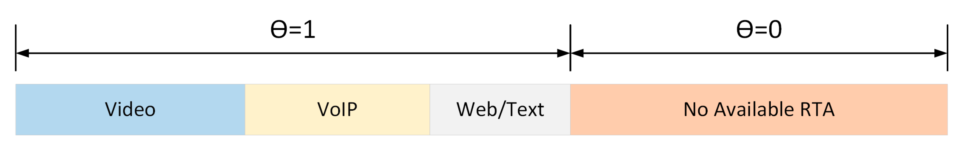 Electronics 12 02961 g005
