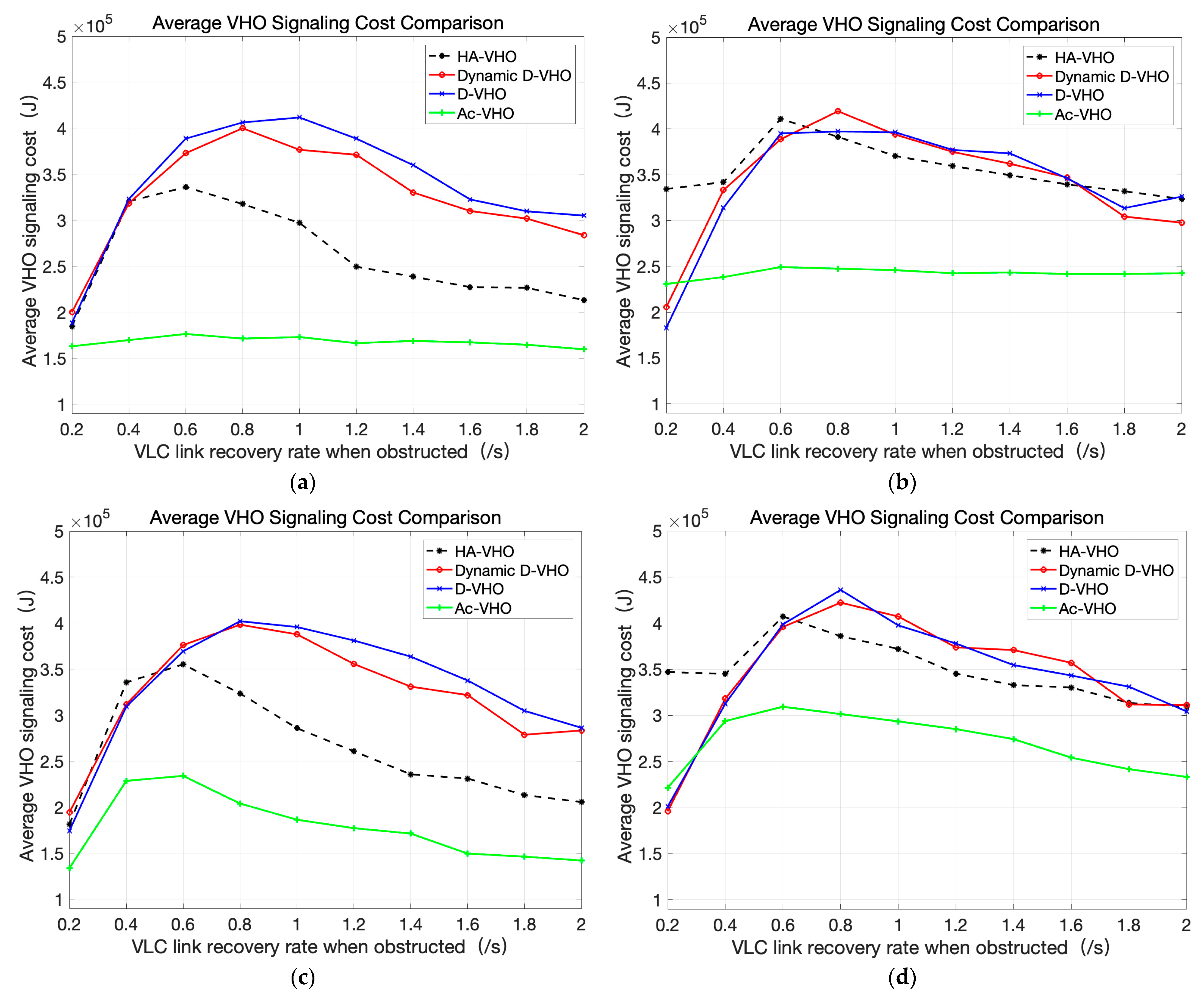 Electronics 12 02961 g010