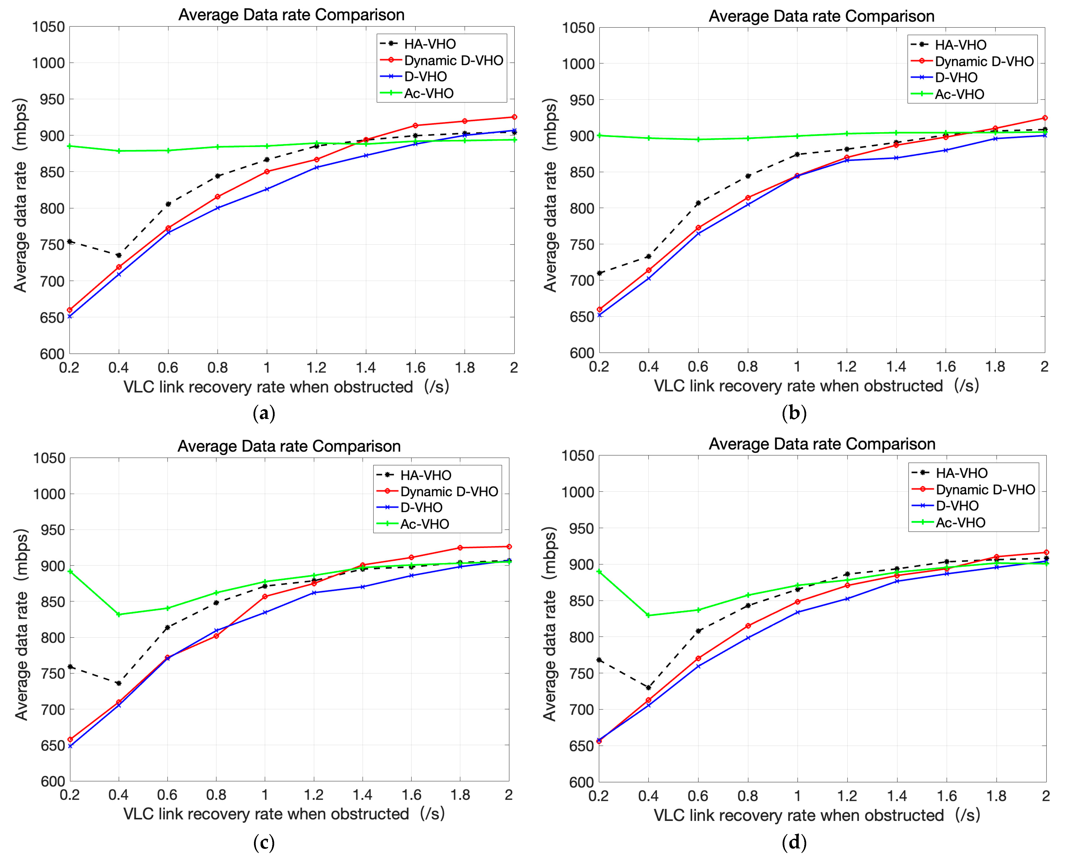 Electronics 12 02961 g011