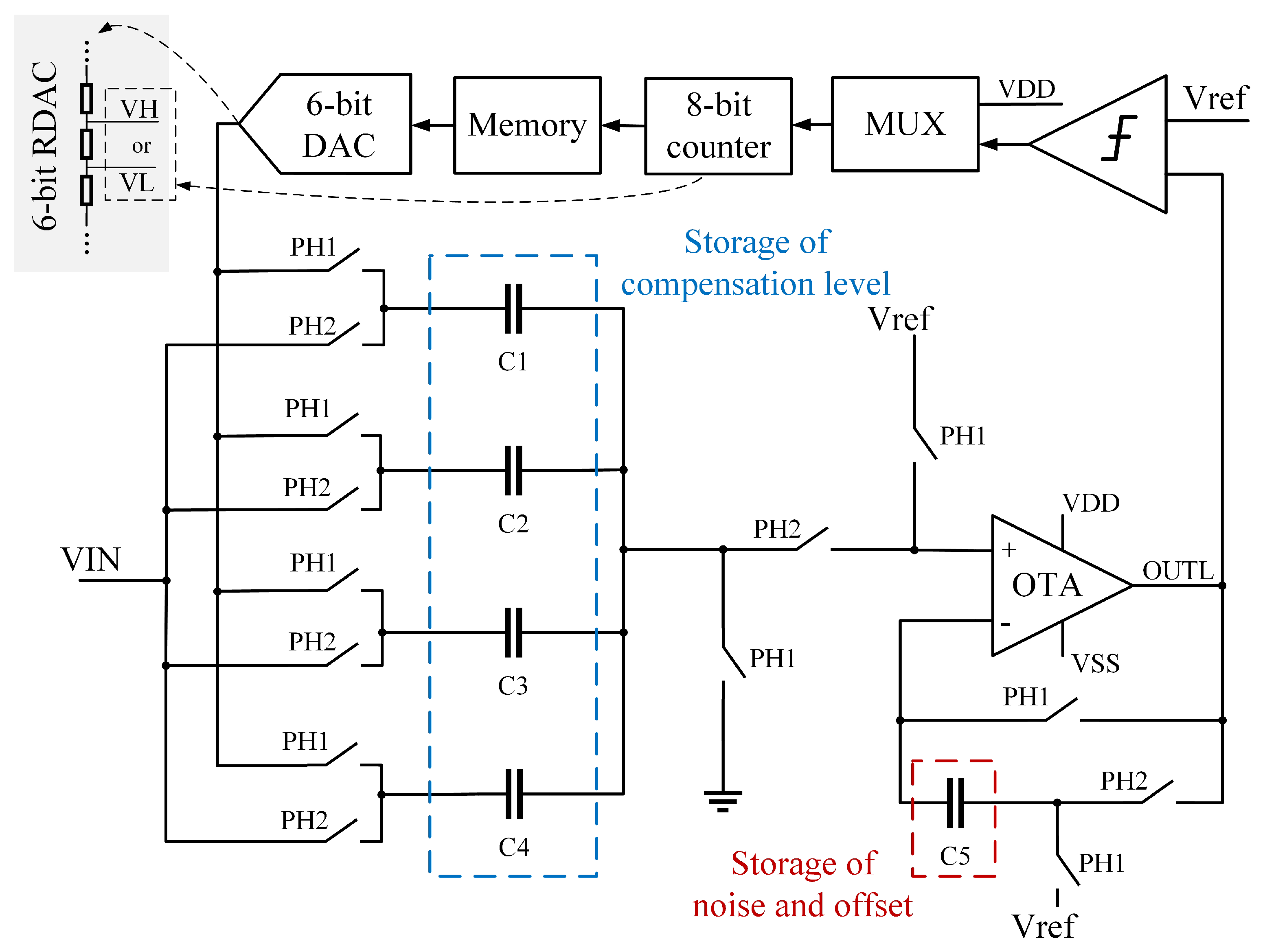 Design of a Wide-Range and High-Precision Analog Front-End Circuit for ...