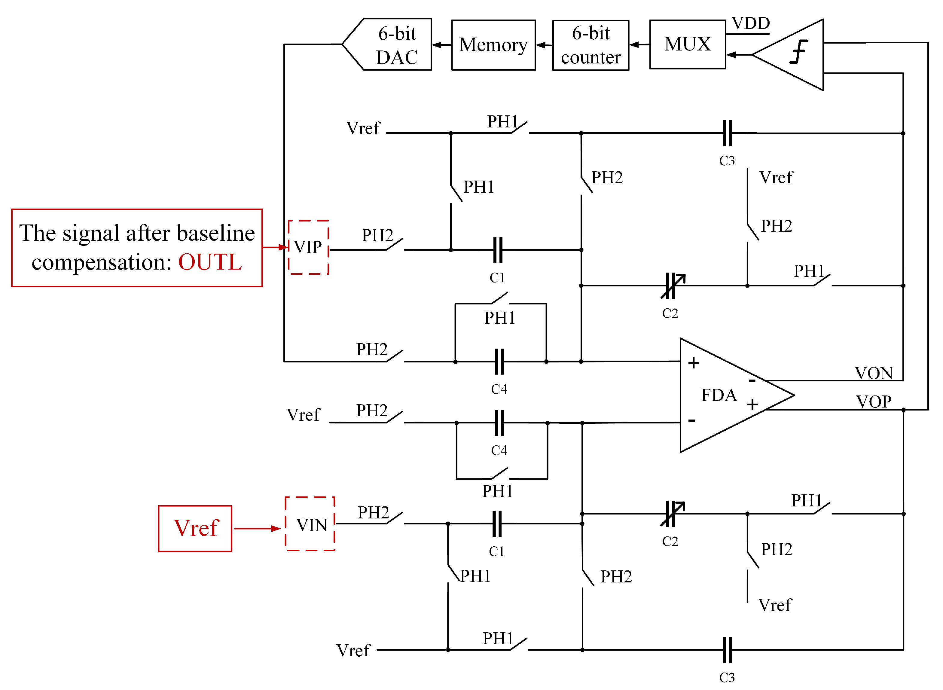 Electronics 12 02962 g007