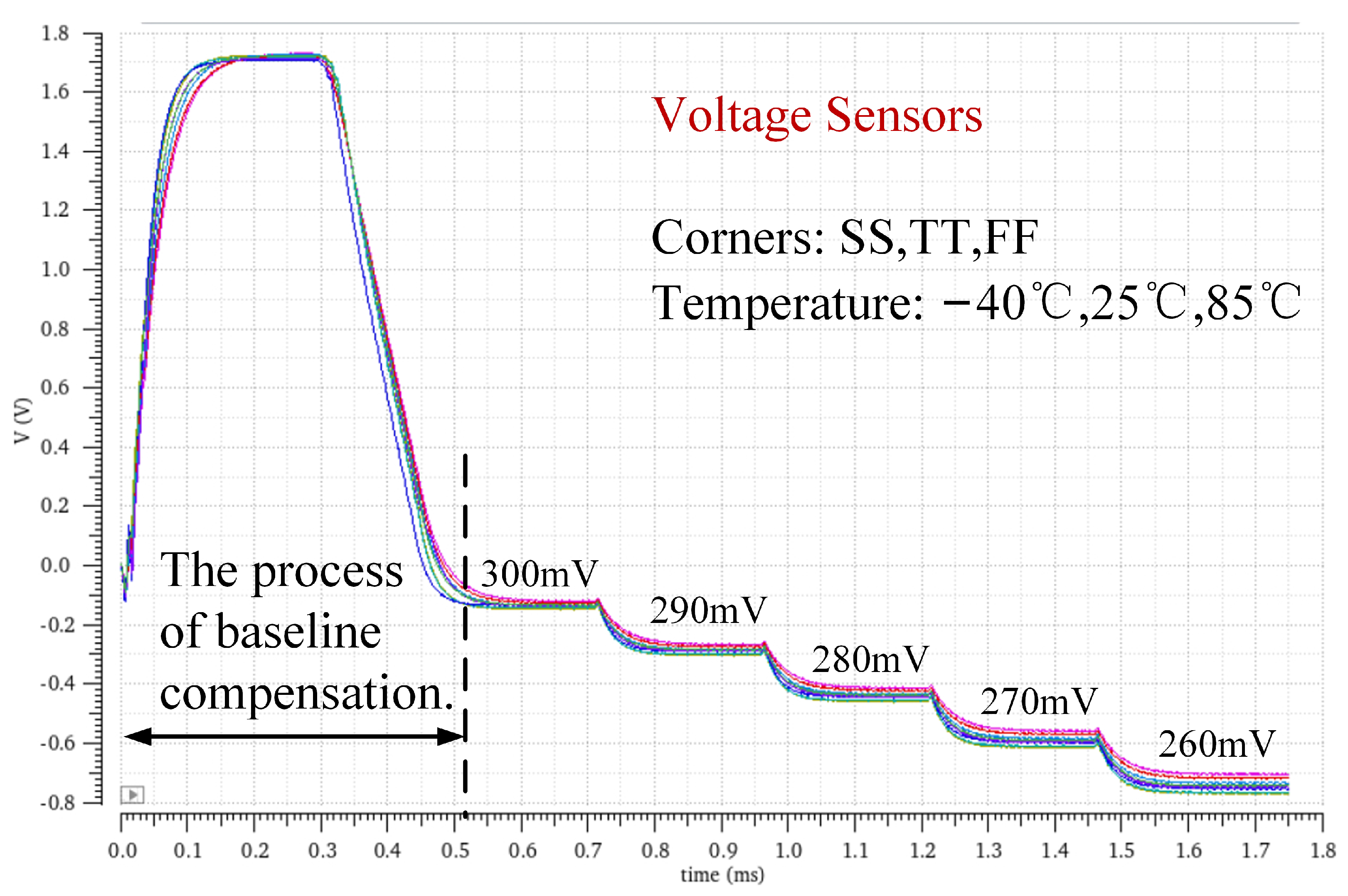 Electronics 12 02962 g015