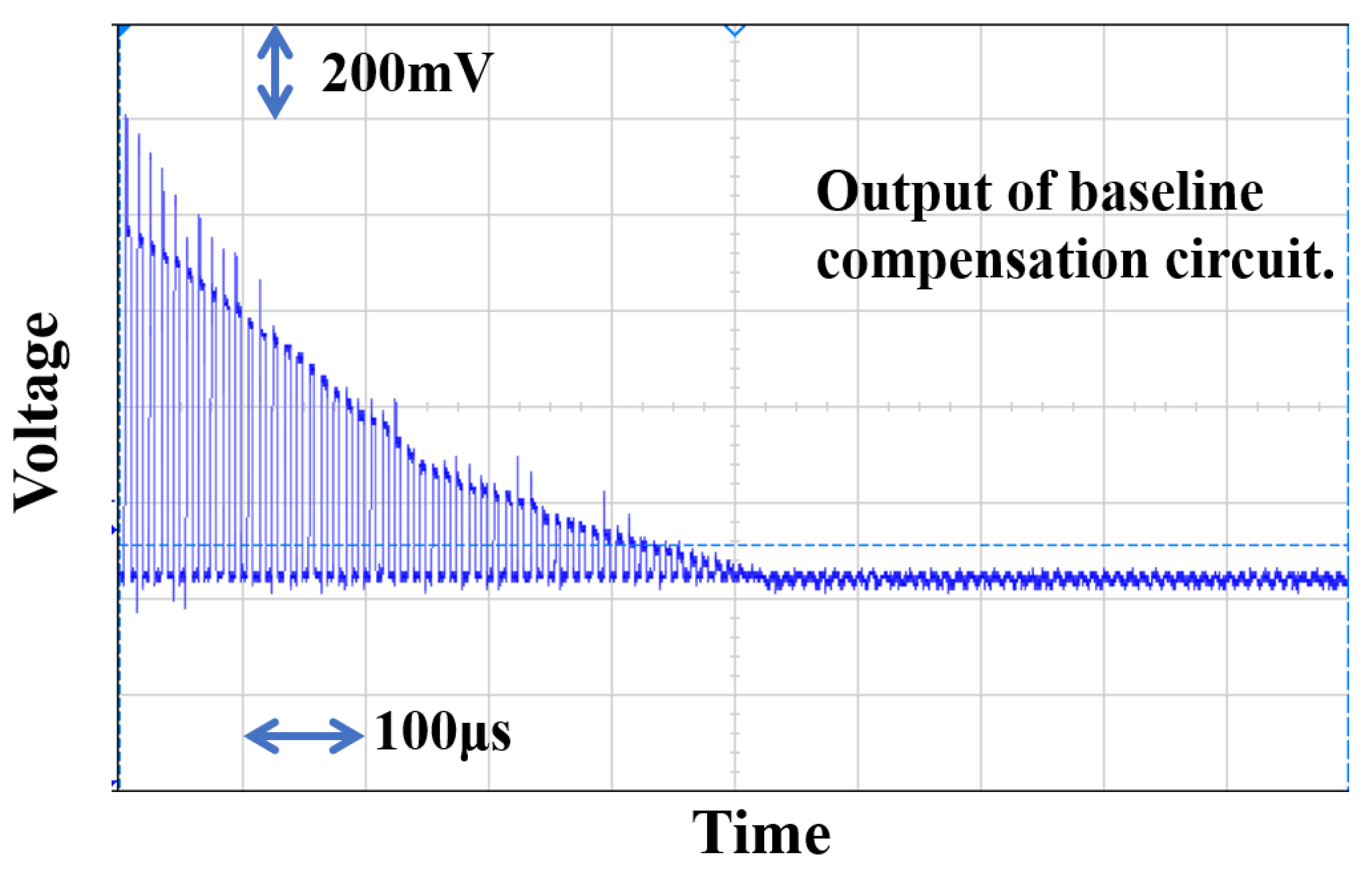 Electronics 12 02962 g018