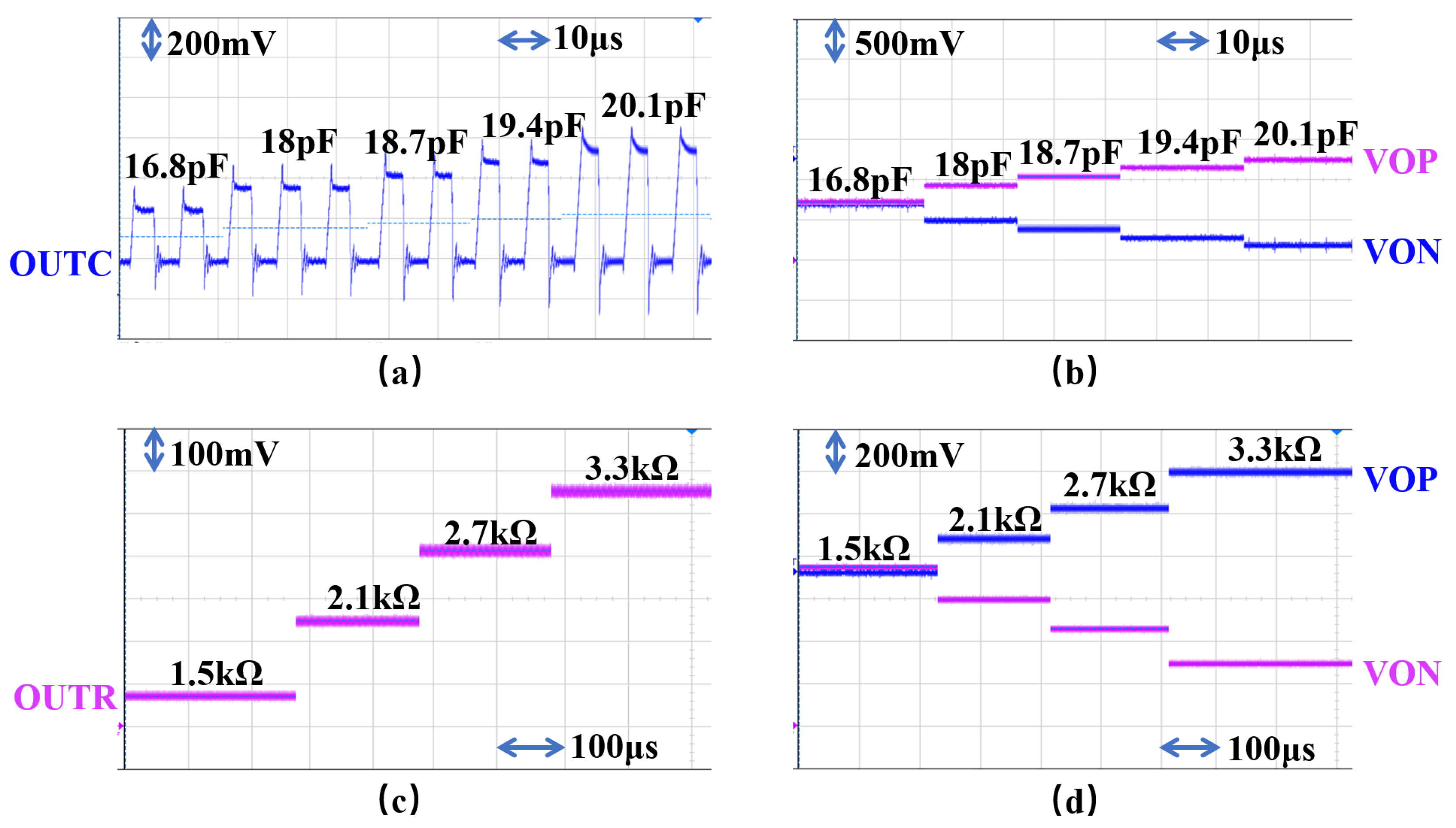 Electronics 12 02962 g019