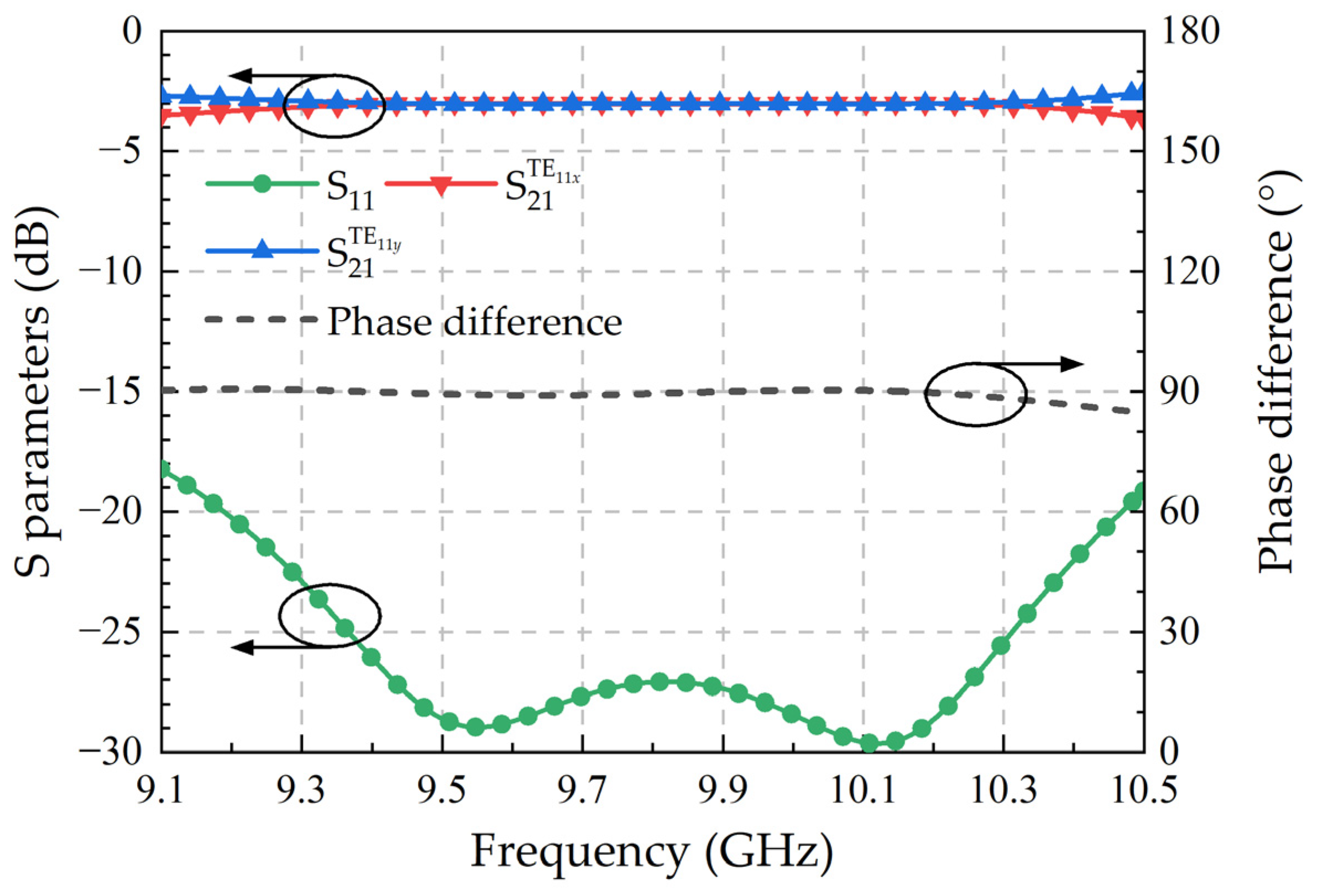 Electronics 12 02963 g005