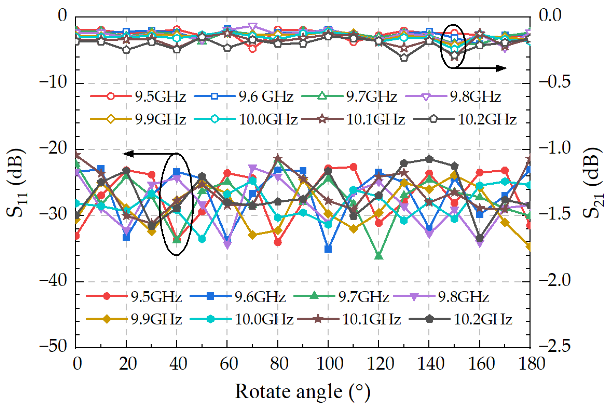 Electronics 12 02963 g017
