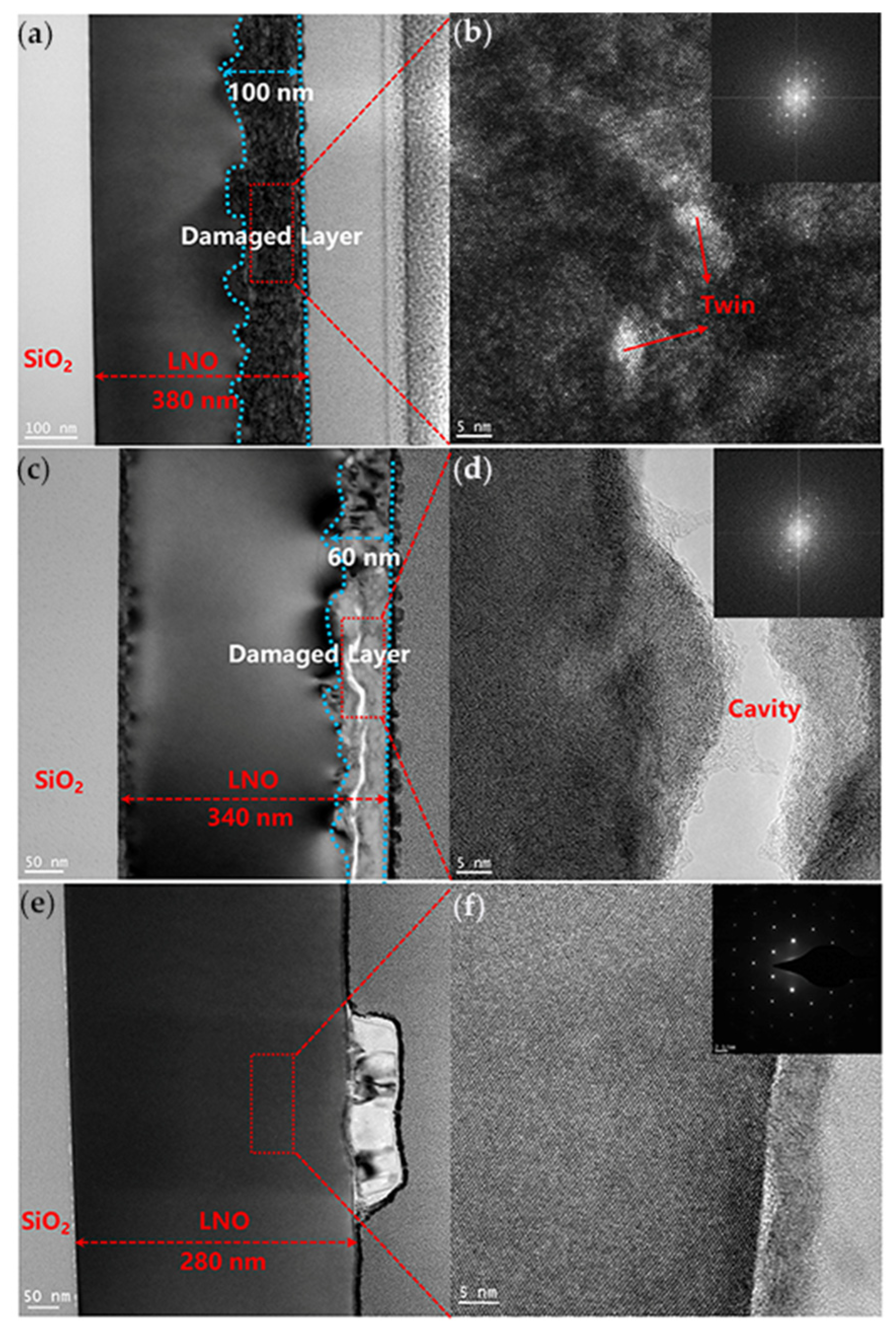 Electronics 12 02964 g005