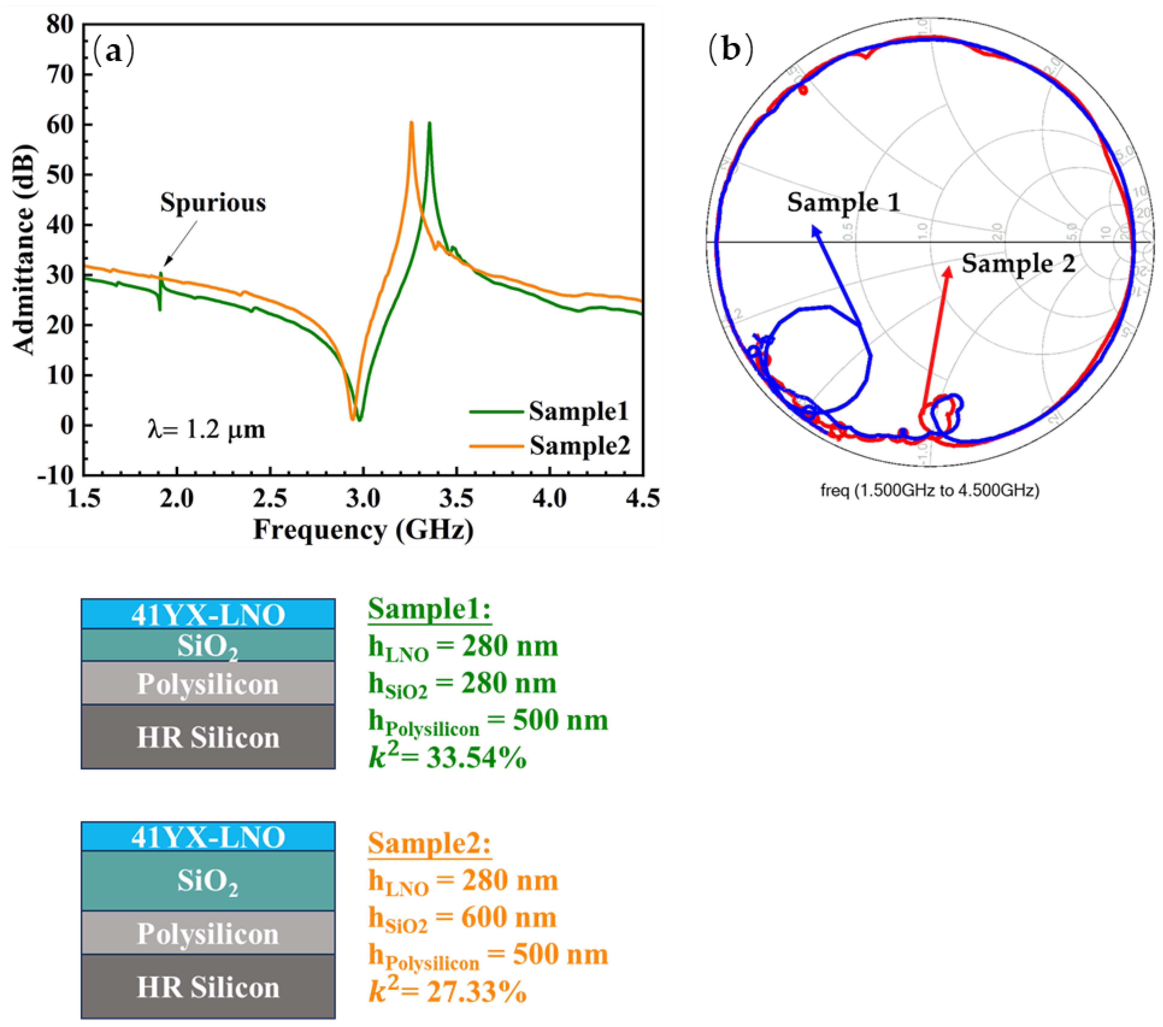 Electronics 12 02964 g011