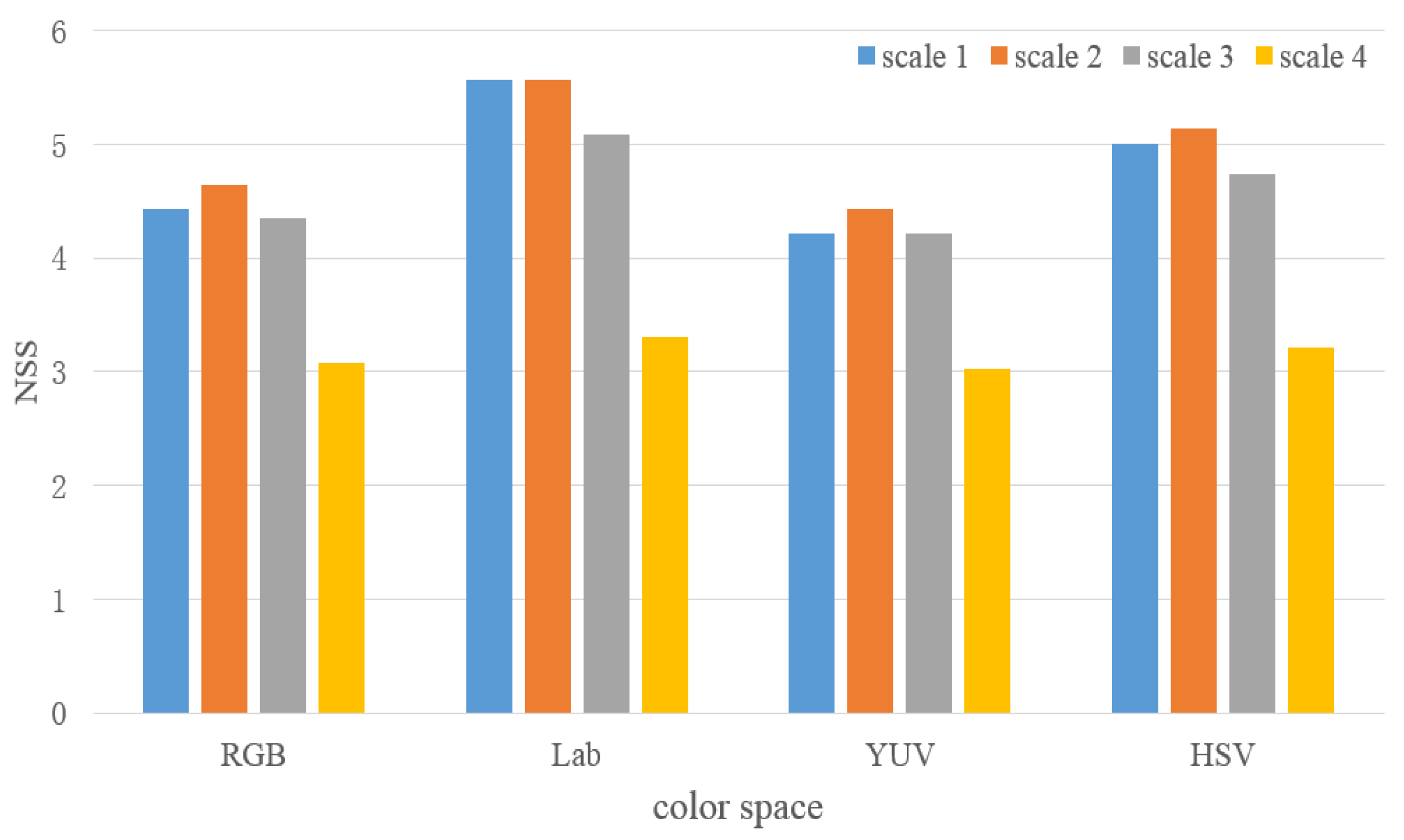 Electronics 12 02965 g005 Electronics 12 02965 g005