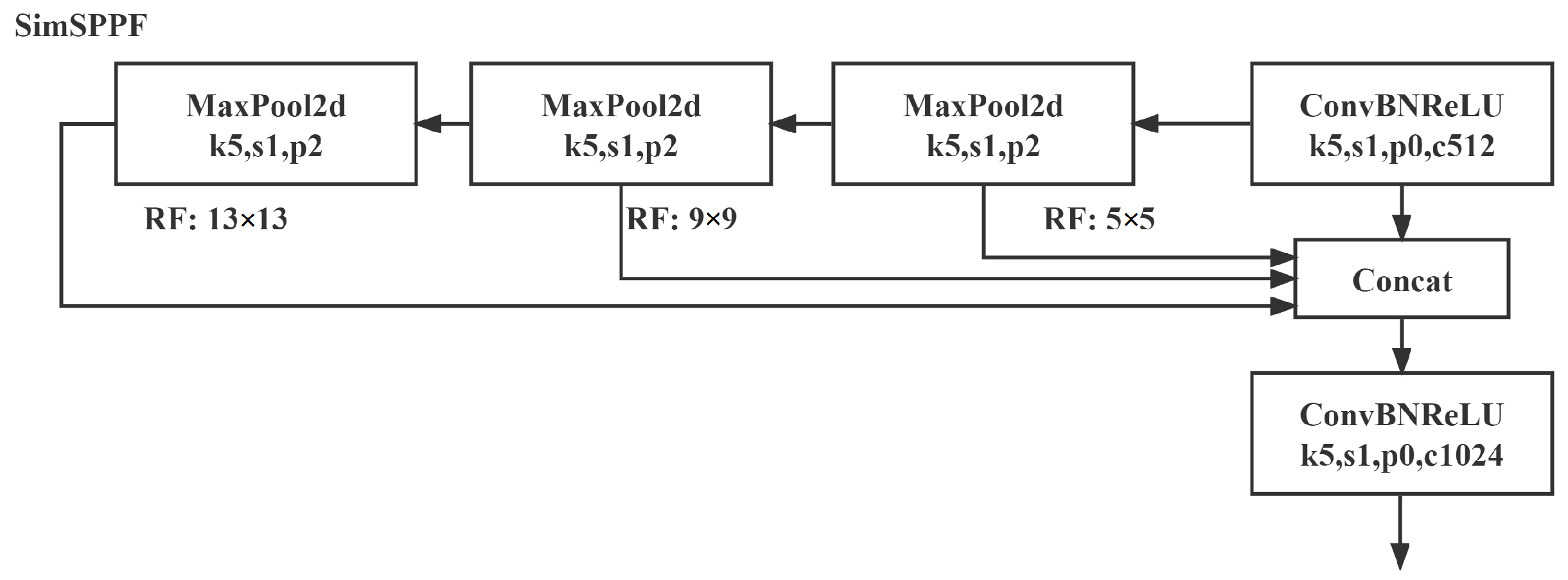 Electronics 12 02966 g005 Electronics 12 02966 g005