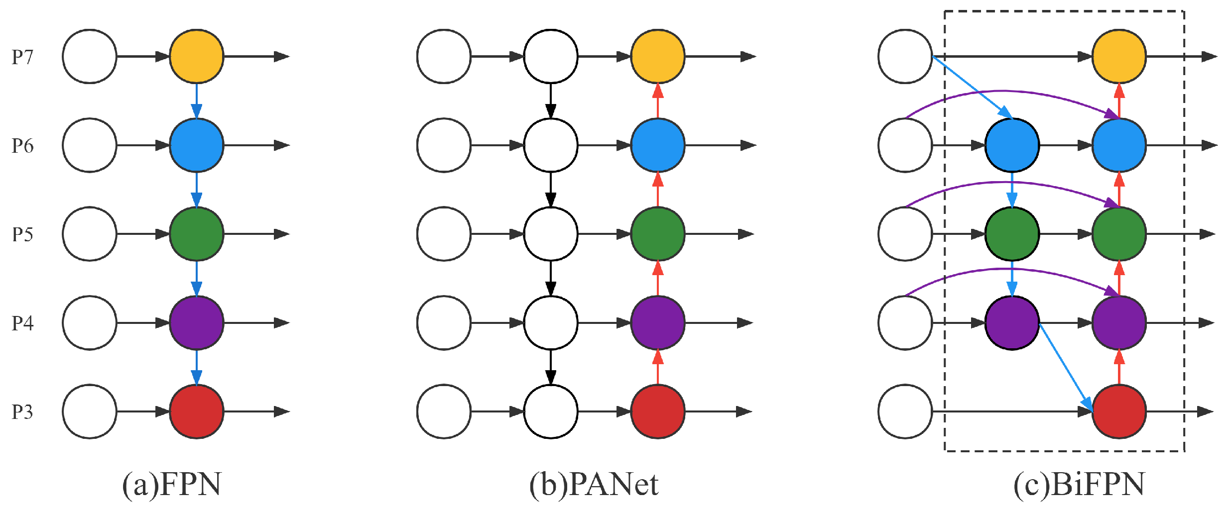 Electronics 12 02966 g006 Electronics 12 02966 g006