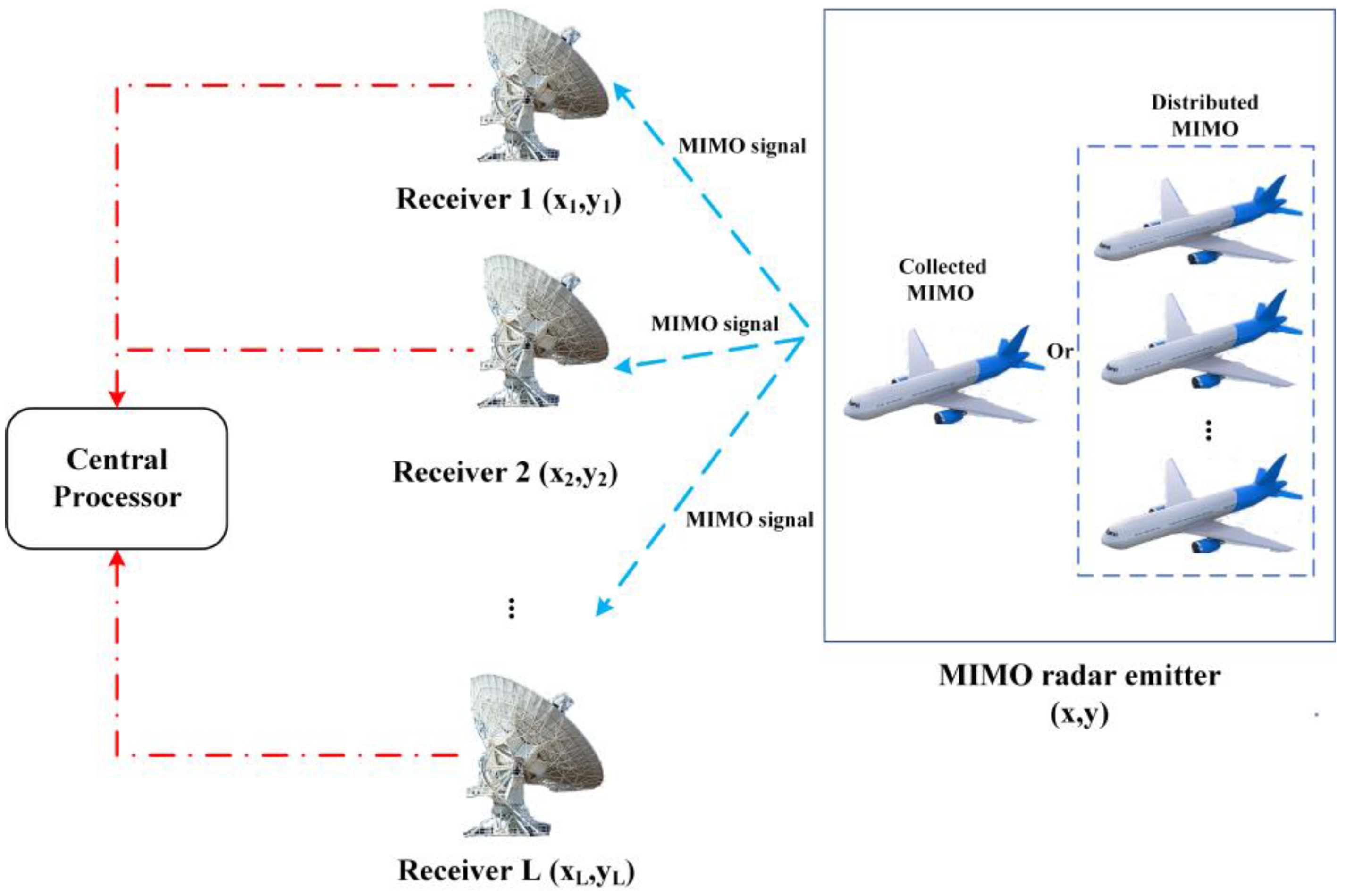 Electronics 12 02971 g001