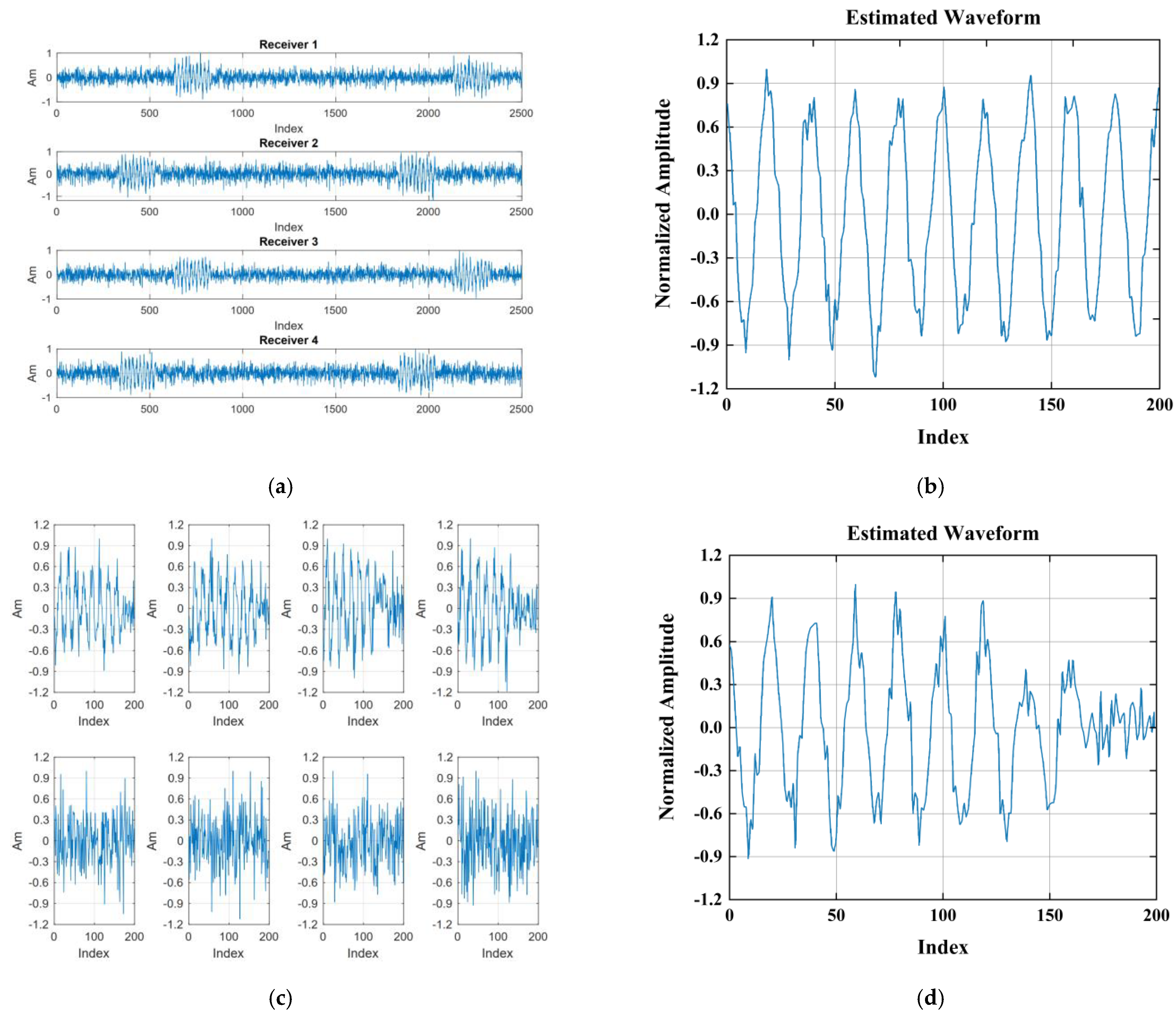 Electronics 12 02971 g005