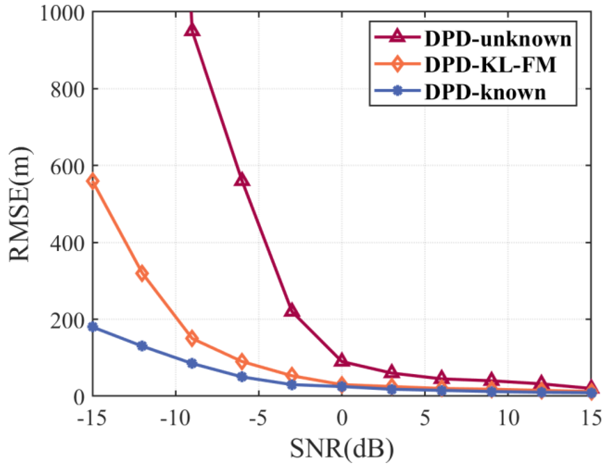 Electronics 12 02971 g006