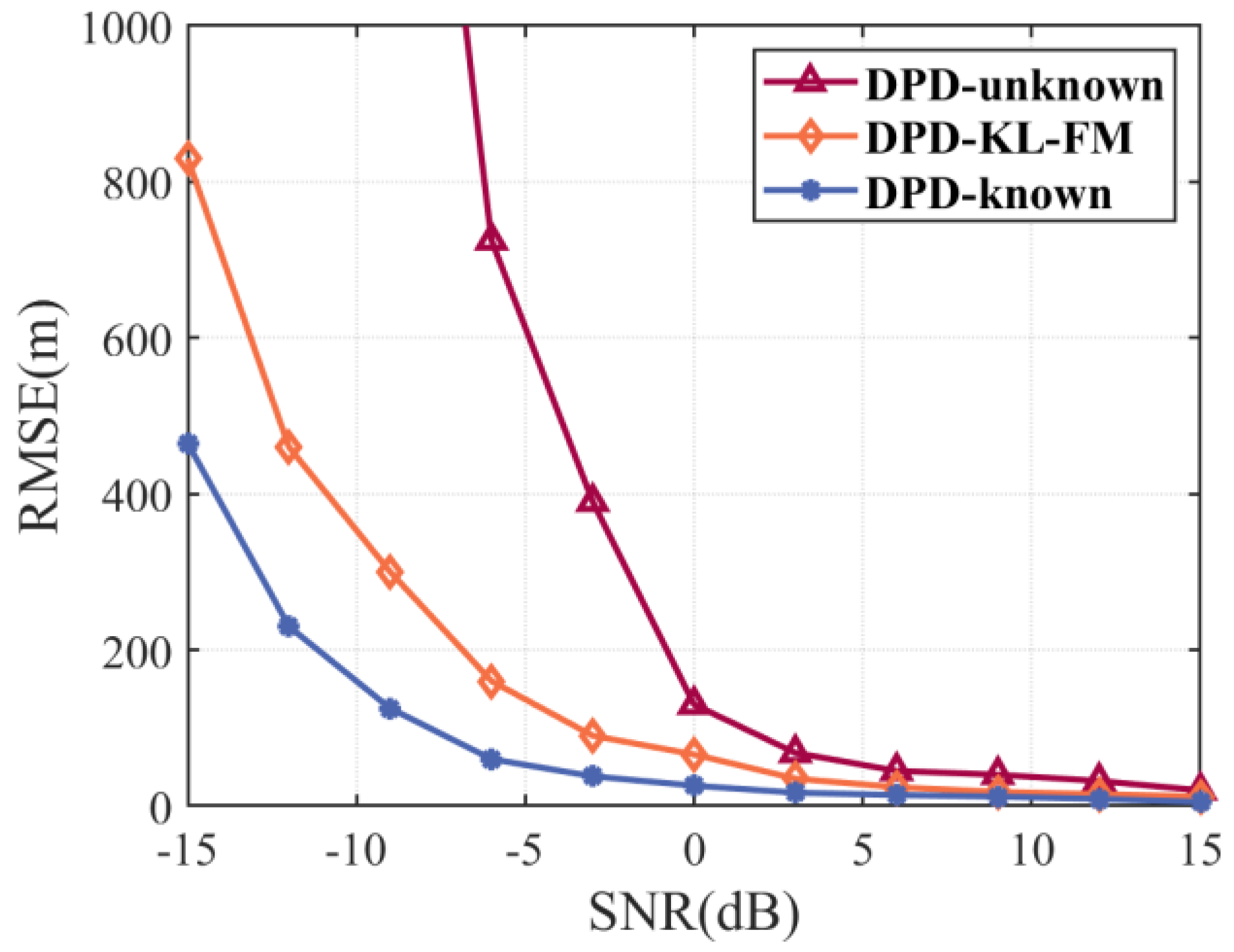 Electronics 12 02971 g007