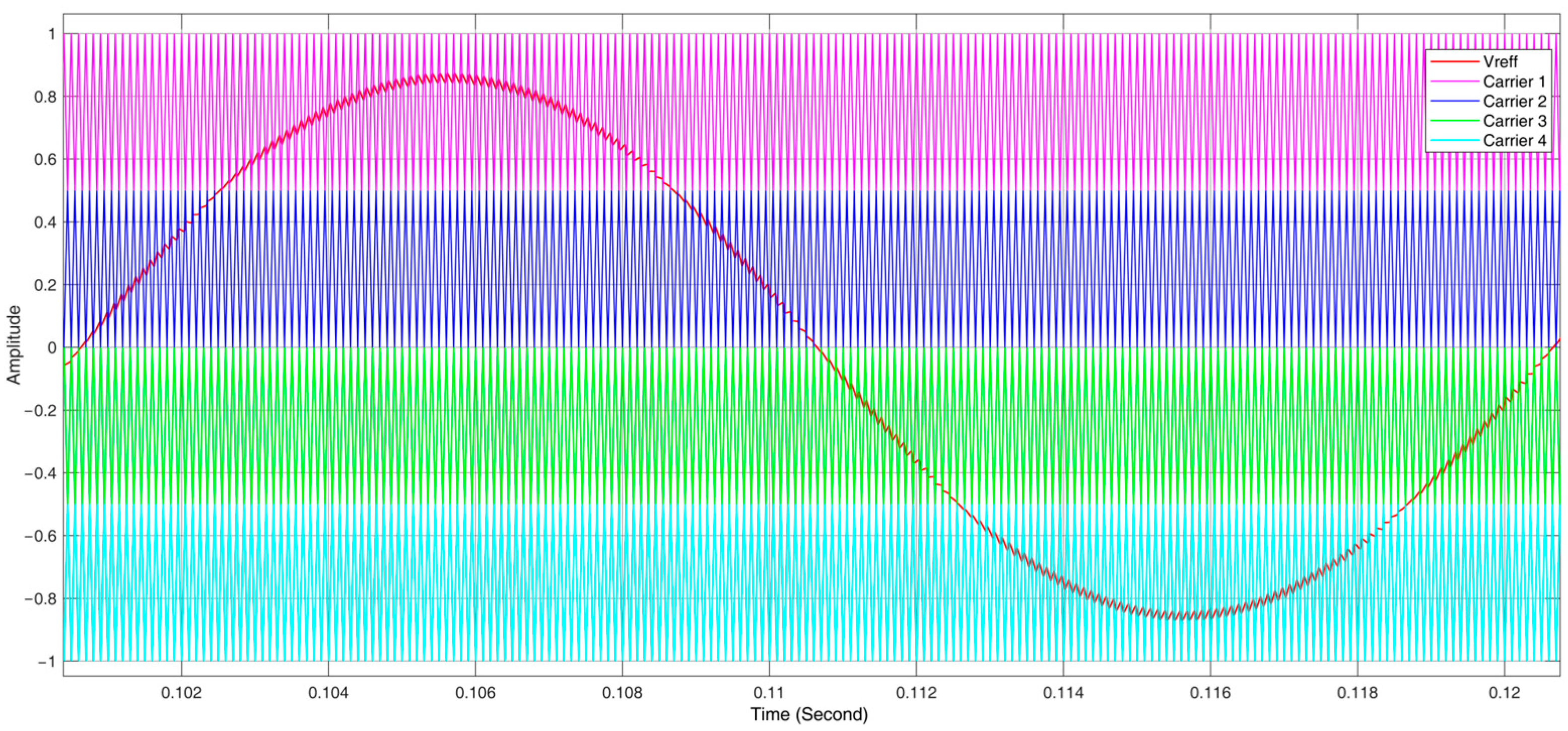Electronics 12 02972 g004 Electronics 12 02972 g004