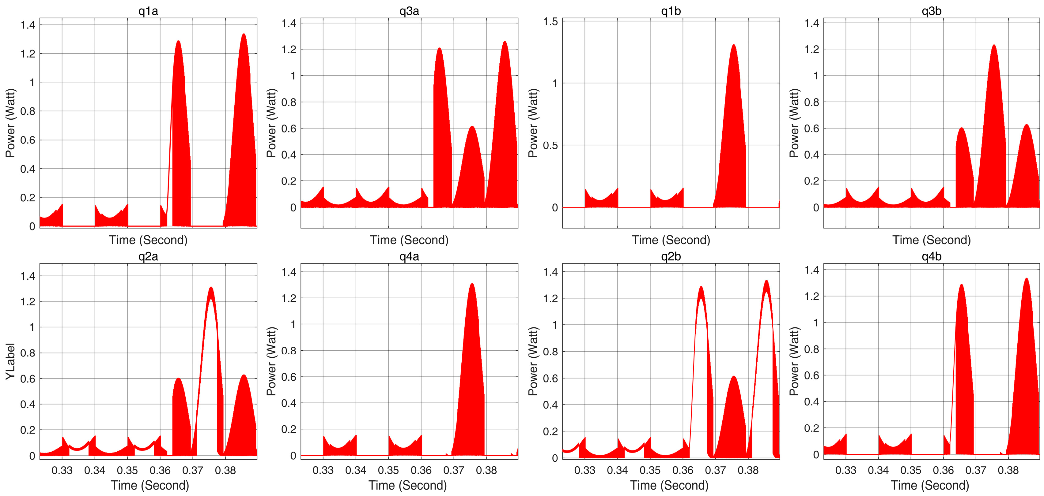Electronics 12 02972 g006 Electronics 12 02972 g006