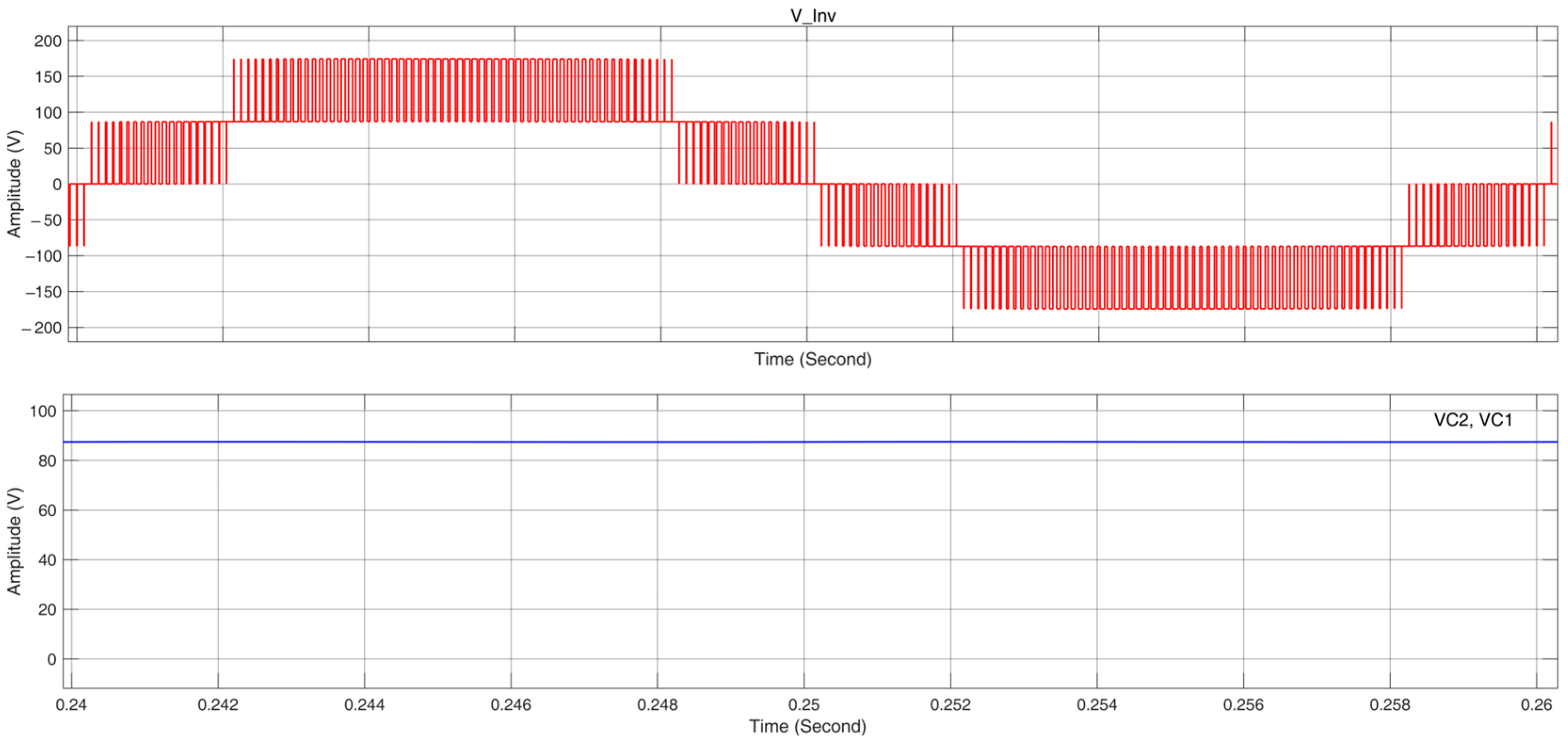 Electronics 12 02972 g007 Electronics 12 02972 g007