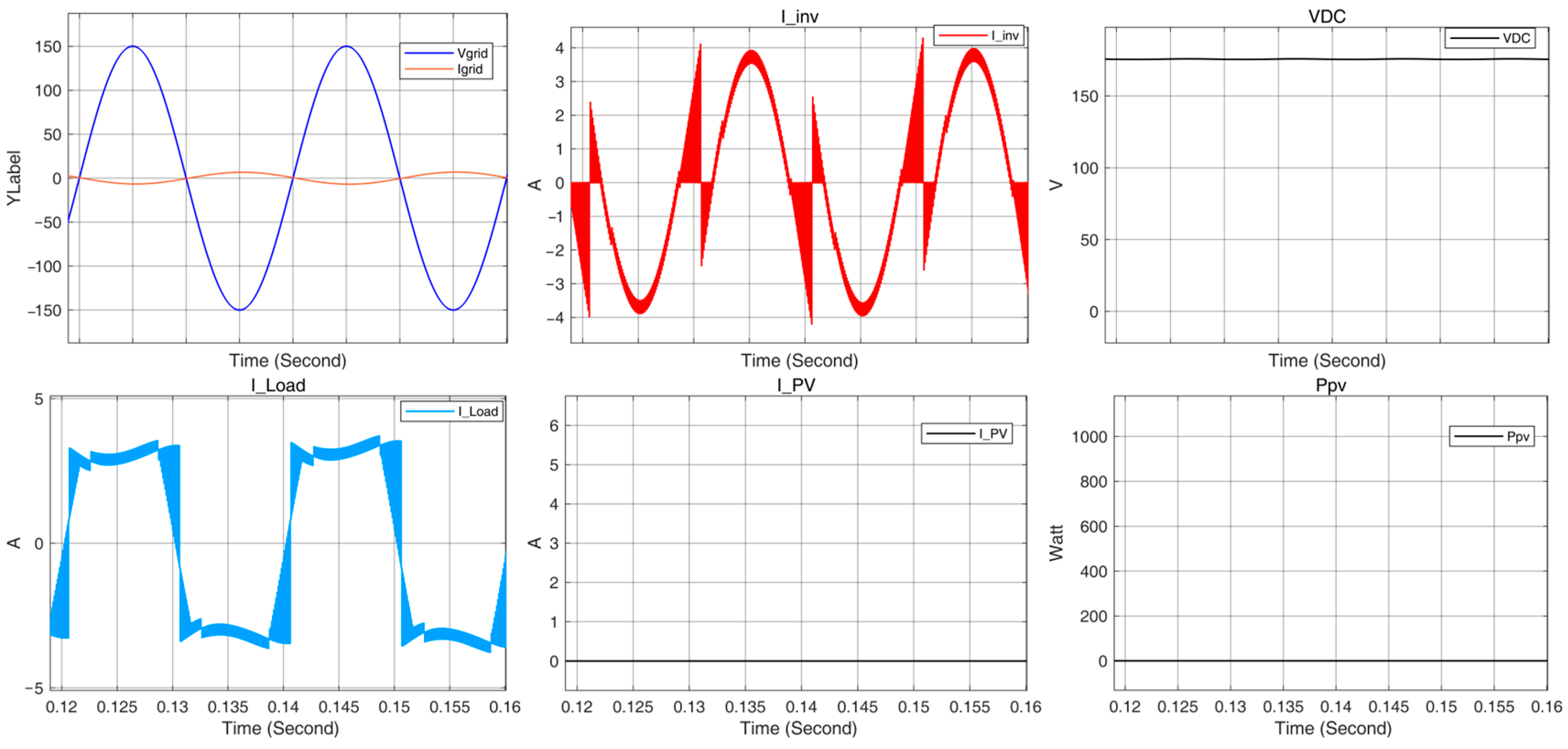 Electronics 12 02972 g008 Electronics 12 02972 g008