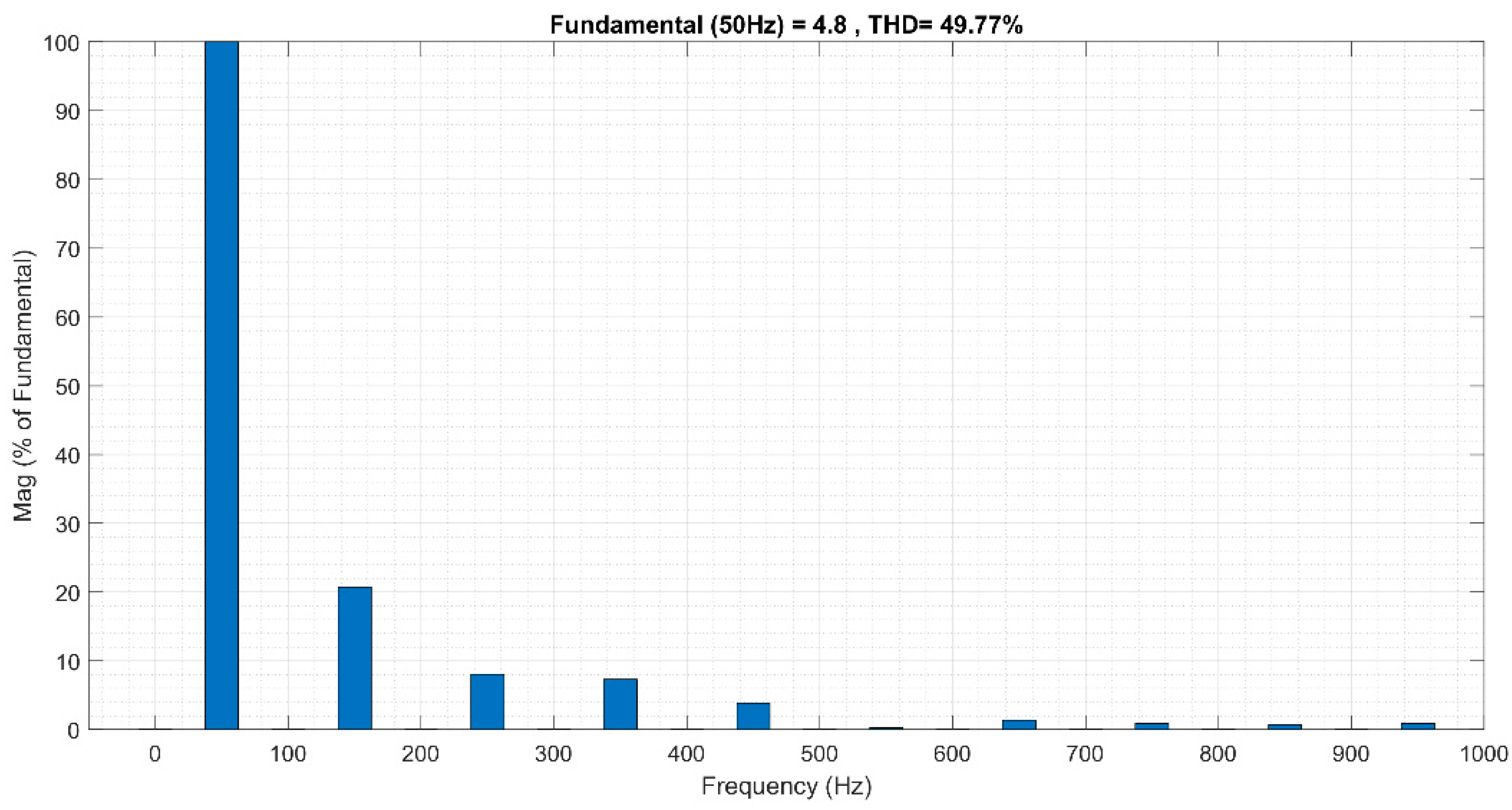 Electronics 12 02972 g009 Electronics 12 02972 g009