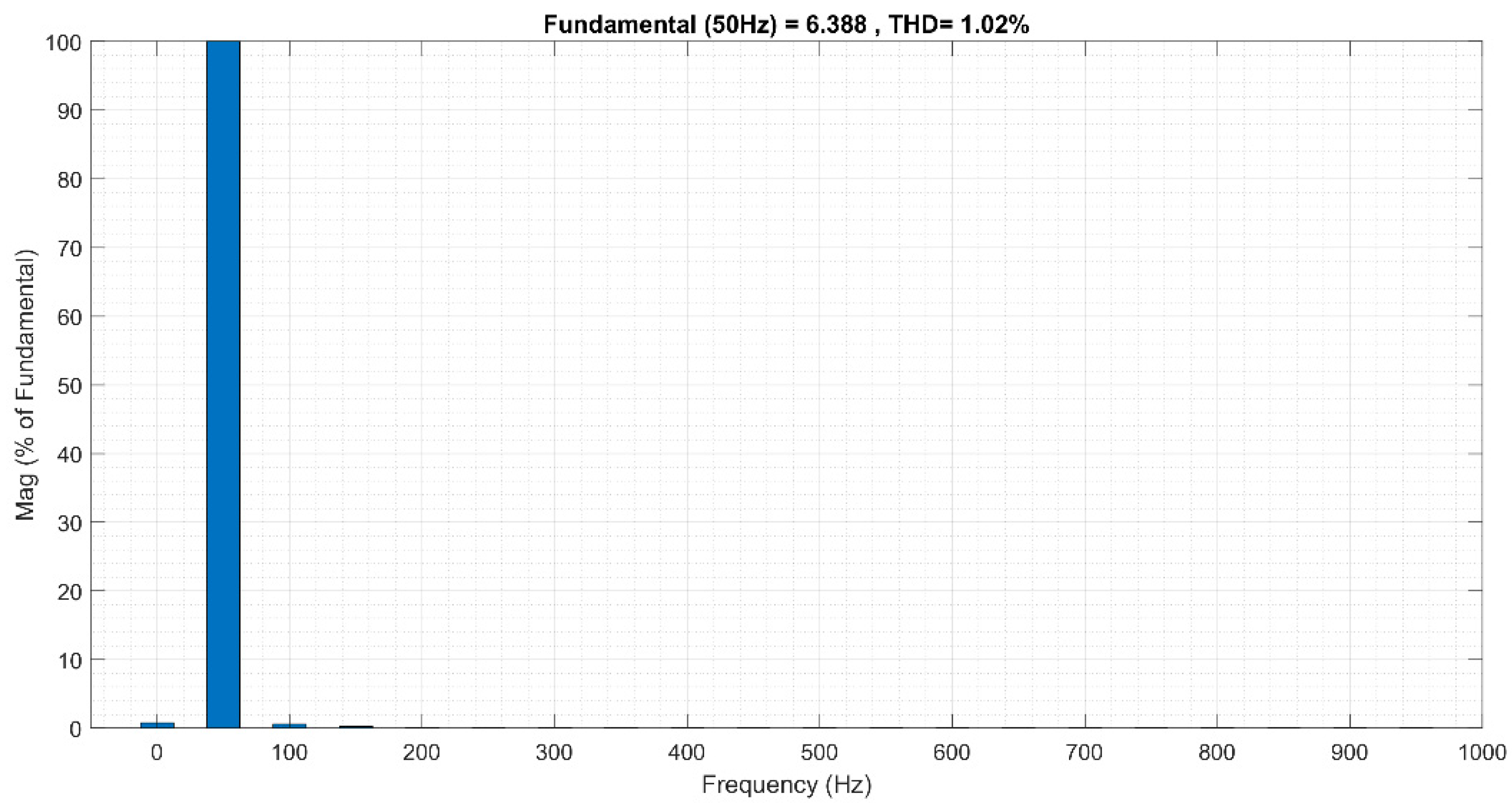Electronics 12 02972 g012 Electronics 12 02972 g012