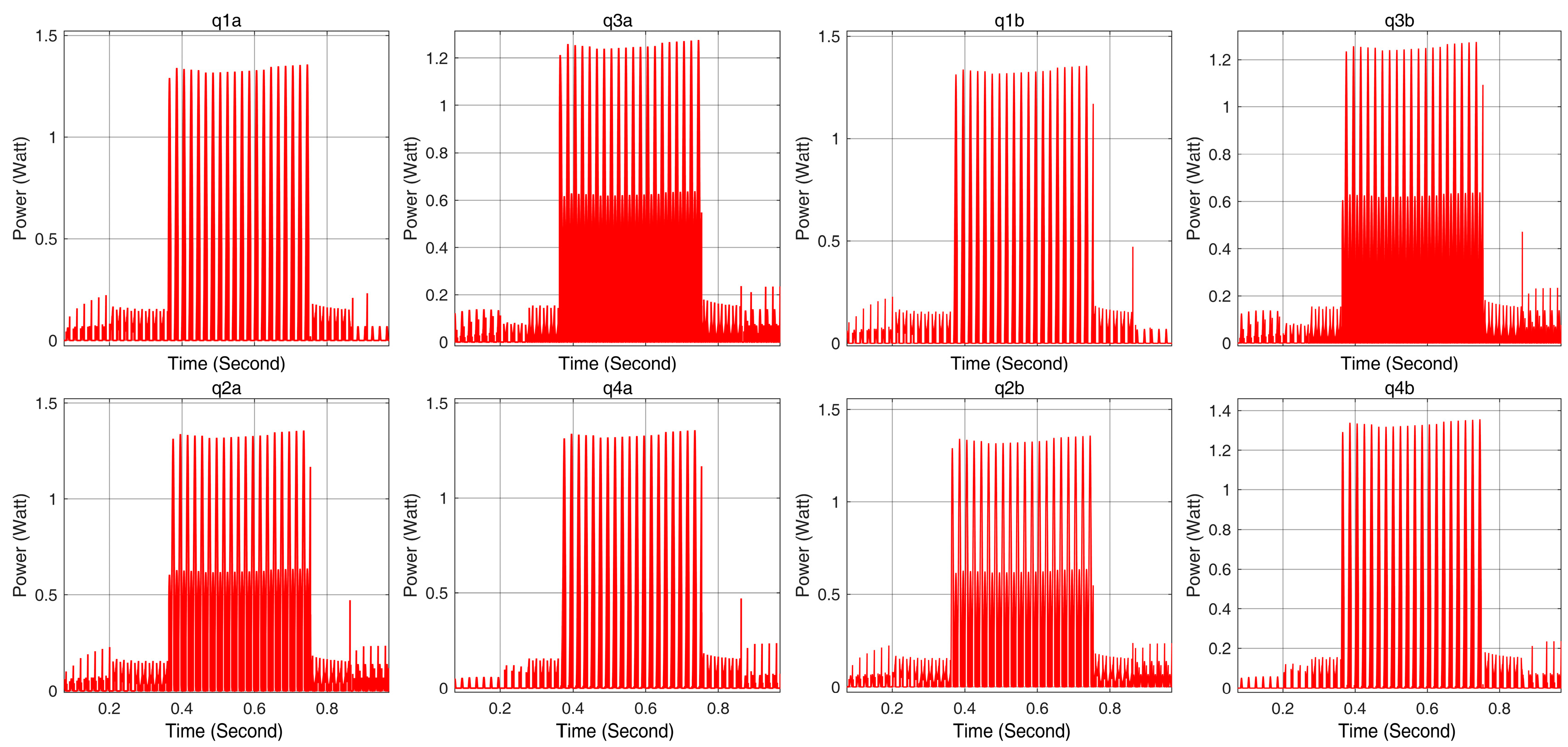Electronics 12 02972 g015 Electronics 12 02972 g015