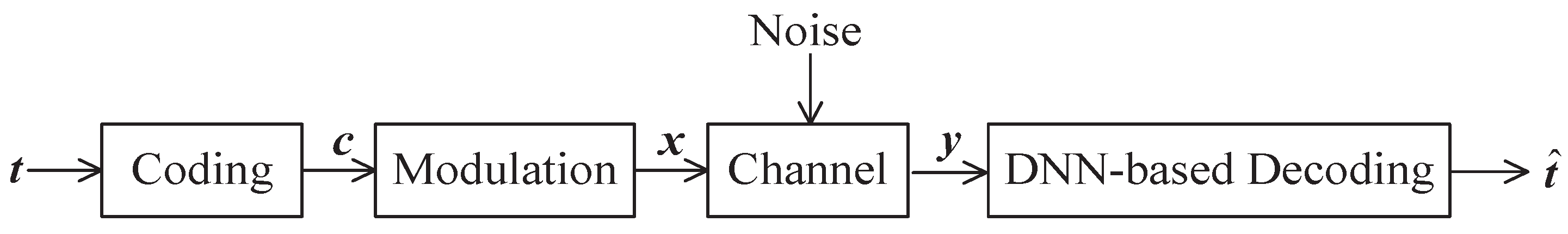 Electronics 12 02973 g002