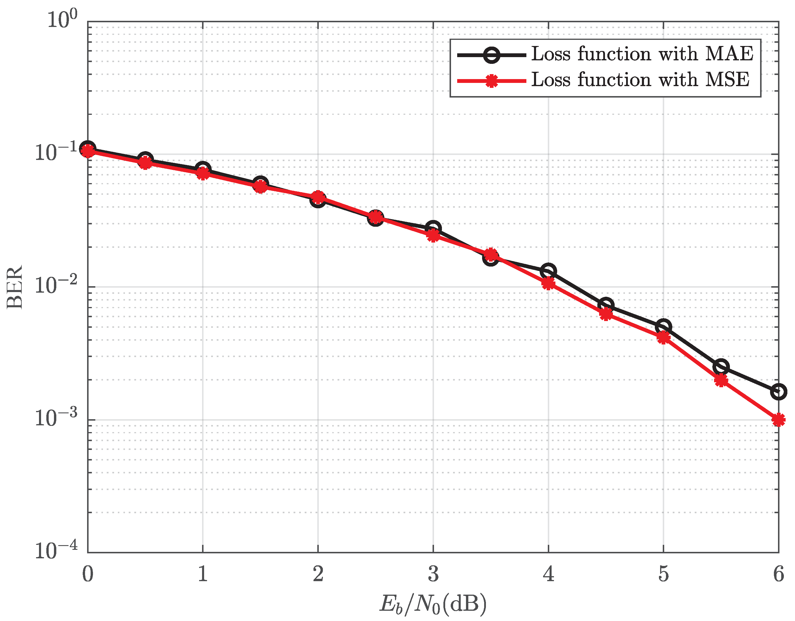 Electronics 12 02973 g005