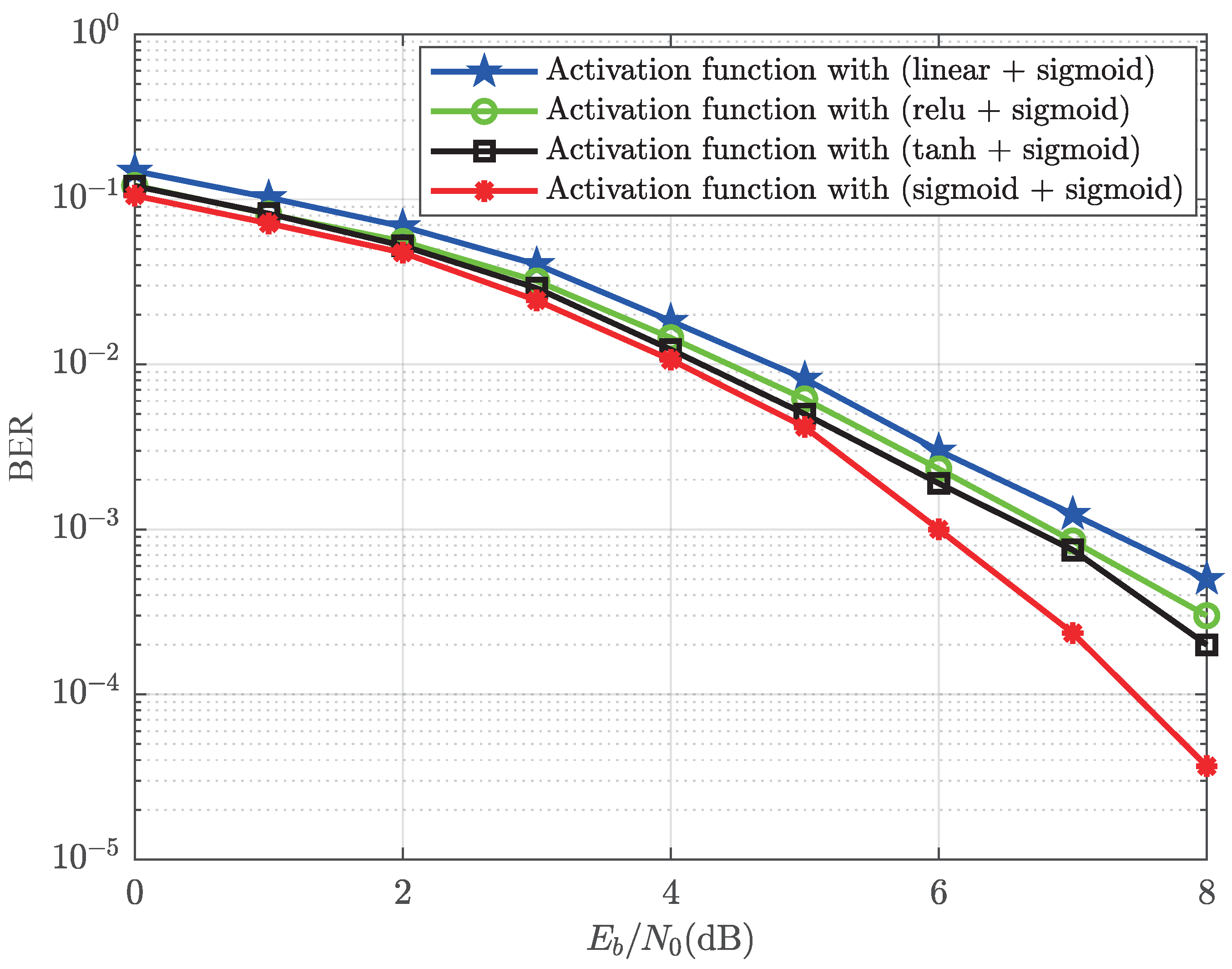 Electronics 12 02973 g006