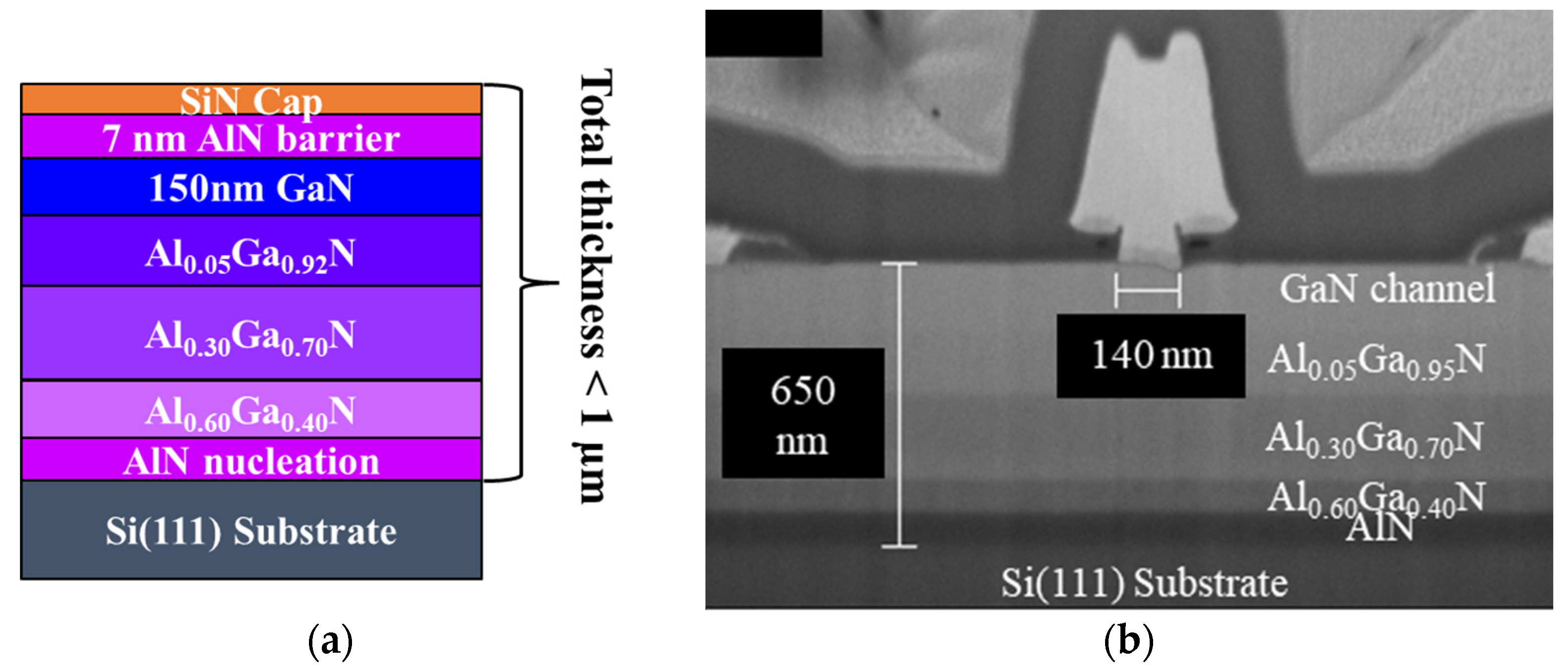 Electronics 12 02974 g001 Electronics 12 02974 g001