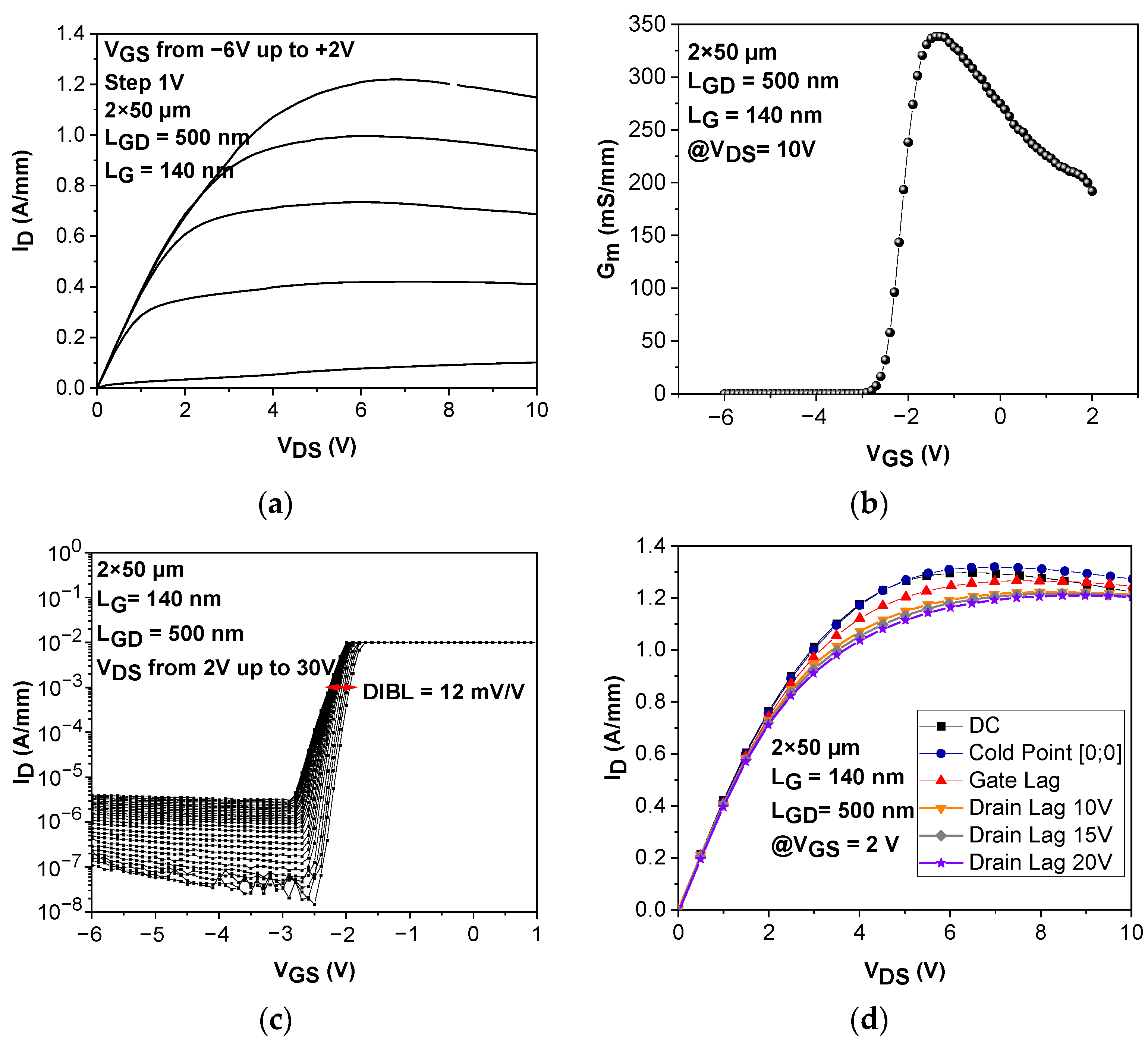 Electronics 12 02974 g002 Electronics 12 02974 g002
