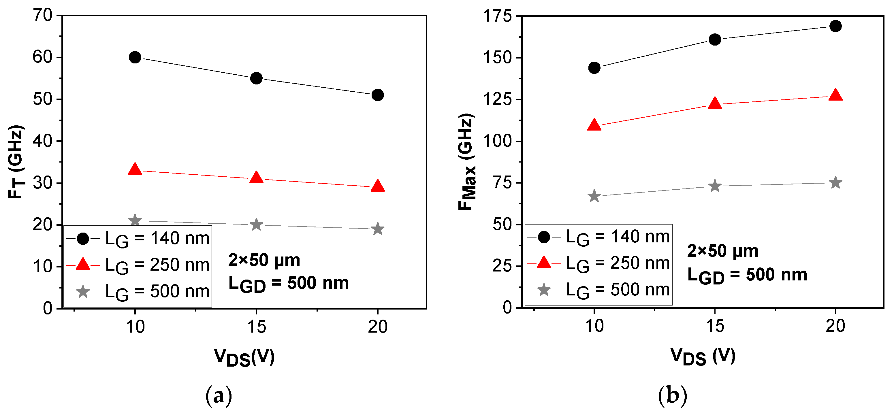 Electronics 12 02974 g003 Electronics 12 02974 g003