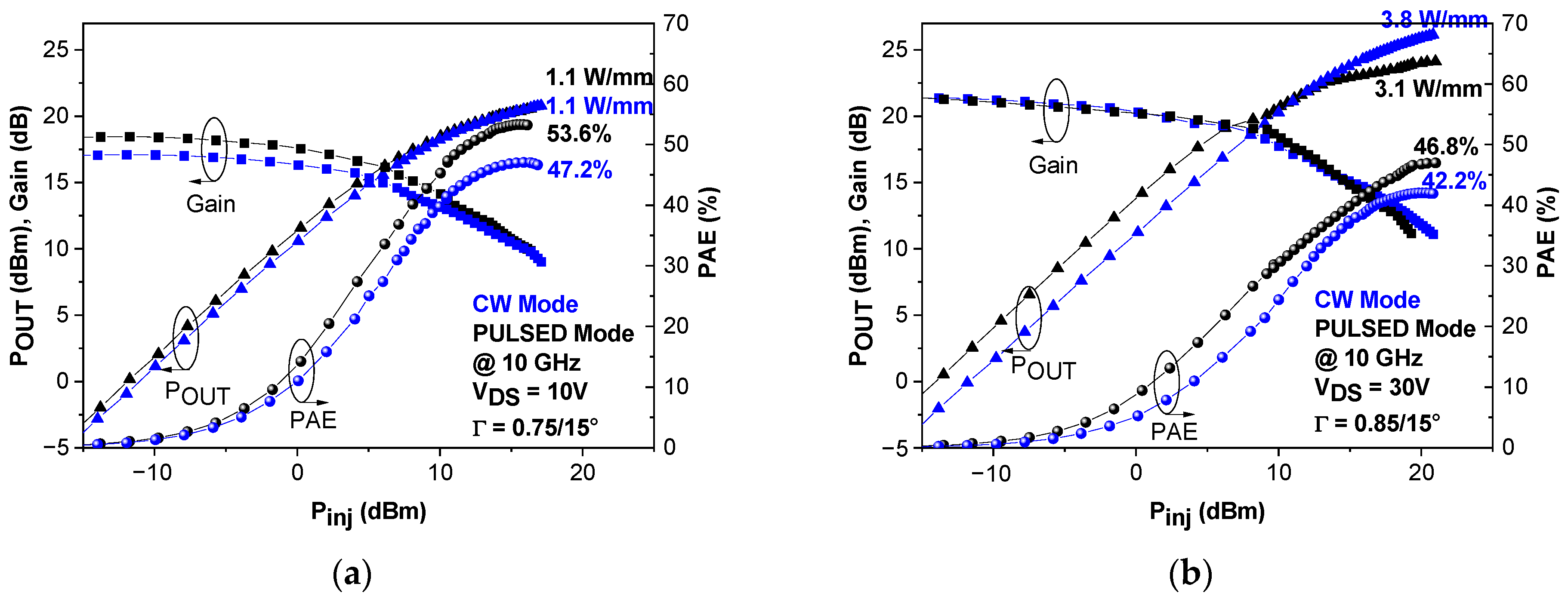 Electronics 12 02974 g004 Electronics 12 02974 g004
