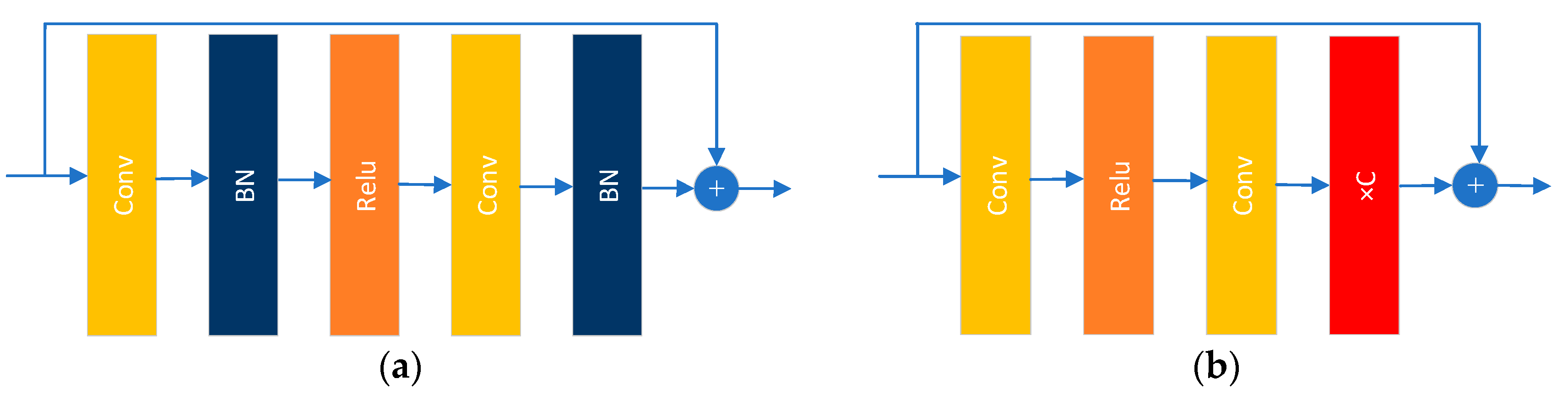 Electronics 12 02975 g003