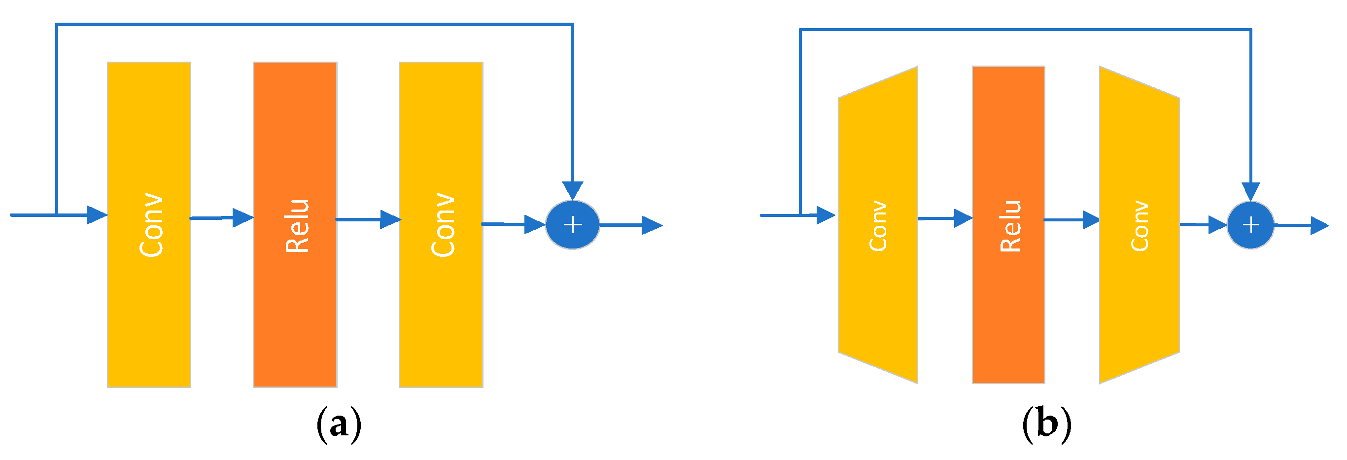 Electronics 12 02975 g006