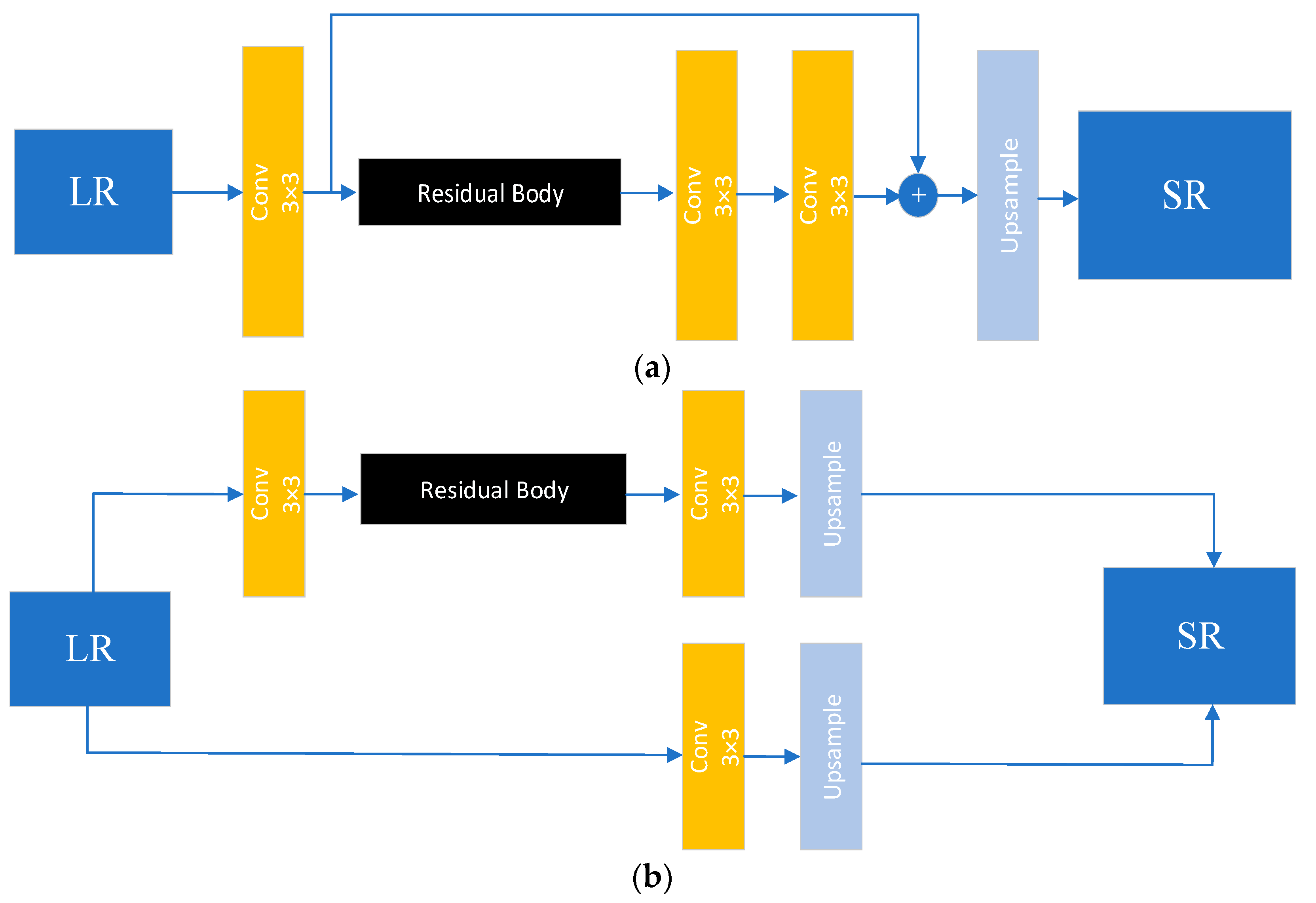 Electronics 12 02975 g007