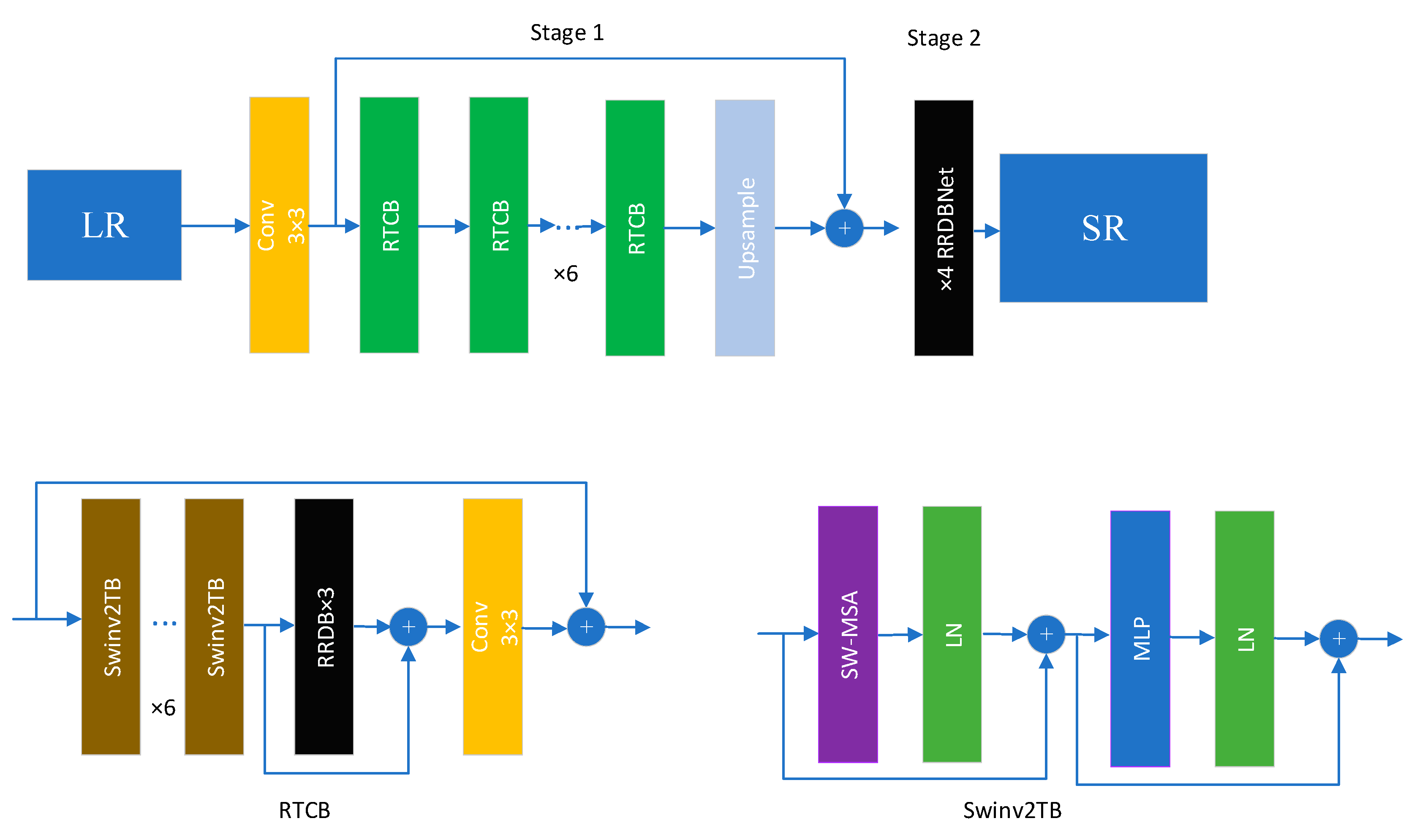Electronics 12 02975 g008