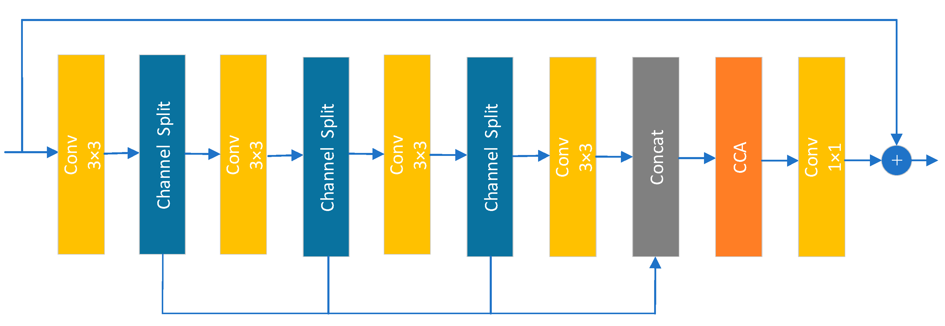 Electronics 12 02975 g010